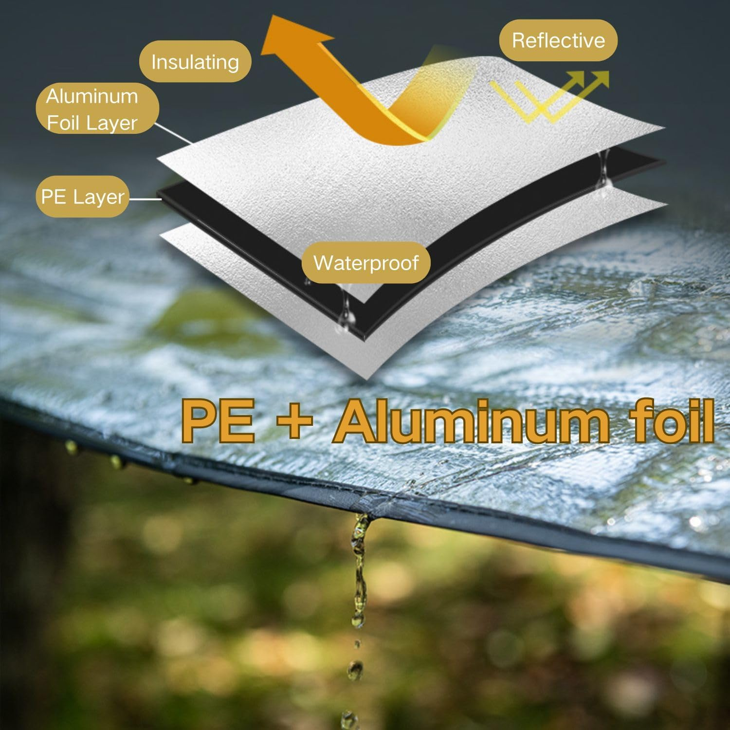 Windhike Naturehike Aluminum Foil Foldable Picnic Blanket, Ultralight Ground Sheet Mat, Waterproof Camping Tarp, Moisture-Proof Pad for Outdoor Picnic,Camping,Beaches, Storage Bag Included (L) image number 6