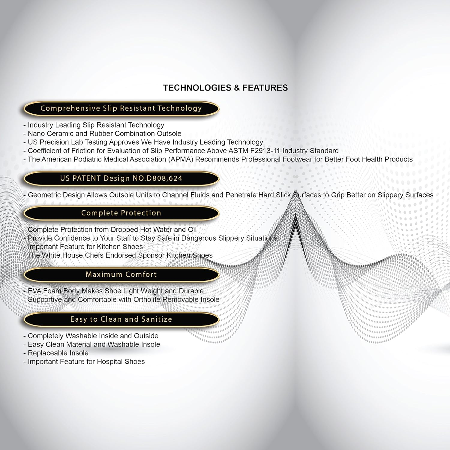 VANGELO Professional Slip Resistant Clog Unisex Work Shoe Chef Shoe Nurse Shoe Ritz