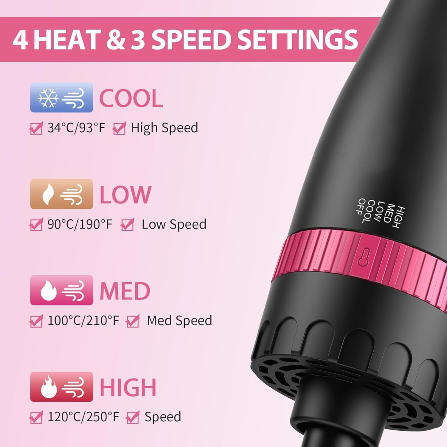 AU Plug Hair Dryer Brush, Mankami 4 in 1 Blow Dryer Brush One Step Hair Dryer and Styler Volumizer with 4 Speed Temp Settings, Hot Air Brush with Oval Barrel for All Hair Types image number 2