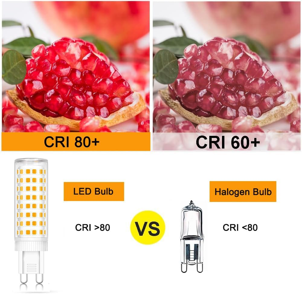 Dimmable G9 10W LED Bulb, G9 LED Bulb Equivalent to 100W Halogen LED, Warm White 2700K, CRI>80, AC 220-240V, Pack of 5 image number 1