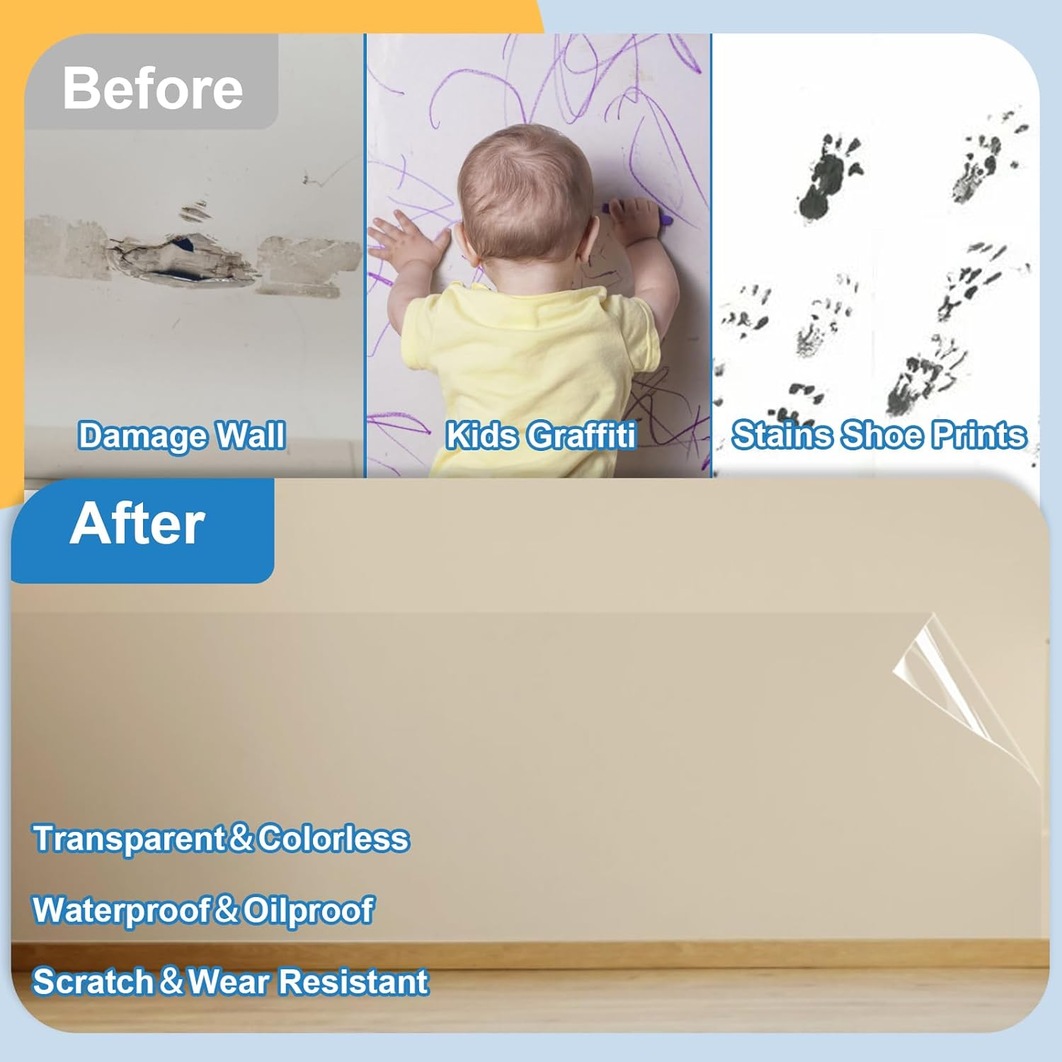 2Pcs Electrostatic Wall Protective Film Set with Film Cutter, Clear Wall Protector Removable Contact Paper,Transparent Static Cling Splash Guard Film for Furniture Chair Back Door 6.56 FT image number 4