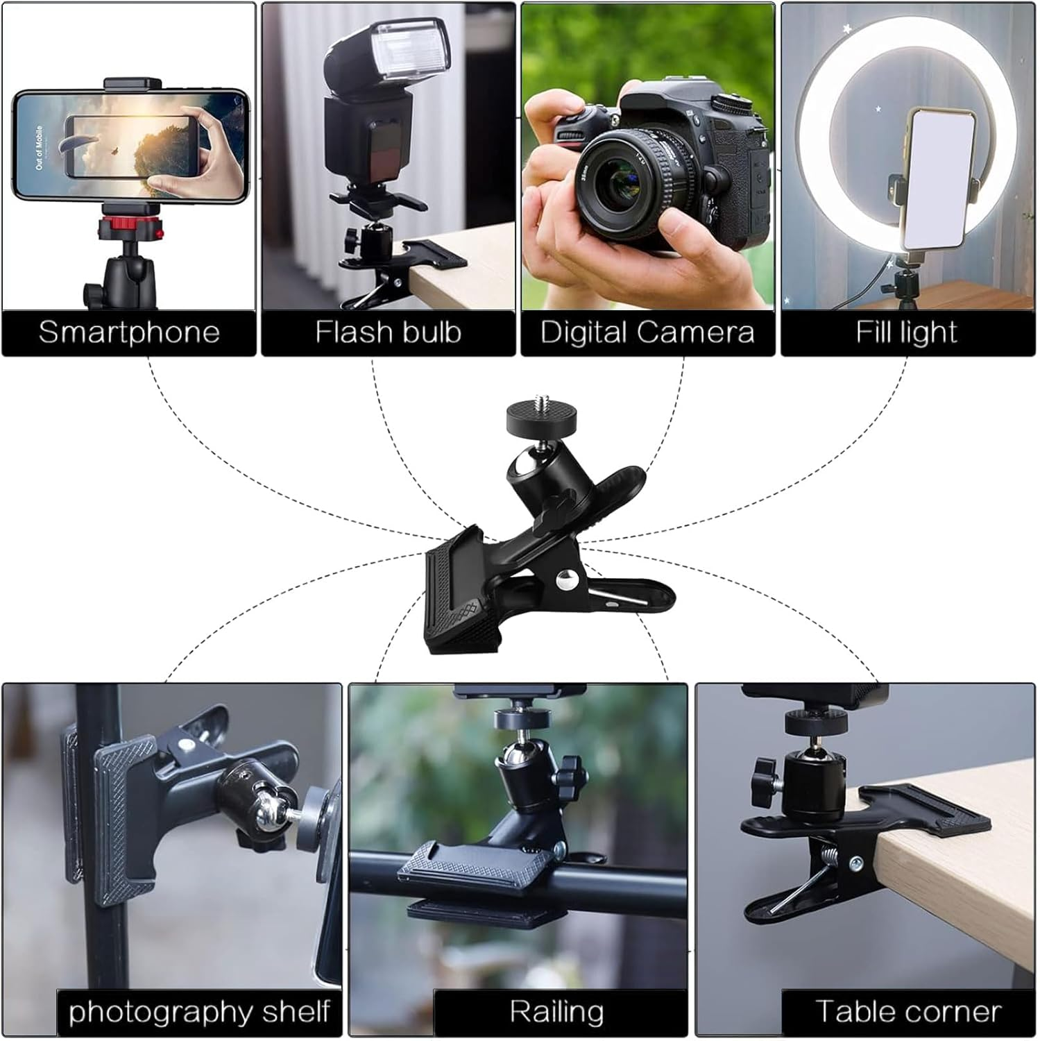 Hejo Clamp Holder, Quick Couplings Plates, Hejo Clamp Holder, Metal Tripod Clamp, 360 Degree Camera Flash Holder, Camera Flash Mount Set, Multifunctional Tripod Clamp, Clamp Tripod Flash Rail, 2 image number 2
