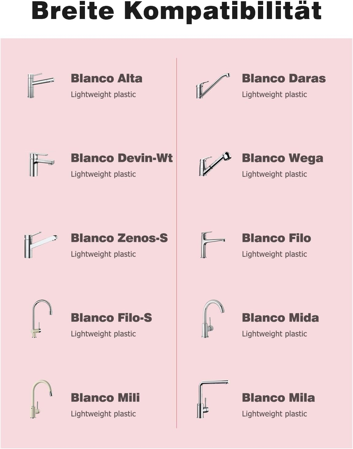 Cartridge 35 Mm for Blanco, Mellbree 121894 Replacement Cartridge Ceramic Not Original 35 Mm Cartridge Compatible with Blanco Tap Mixer Taps Tap High Pressure Blue (2, Blue) image number 3