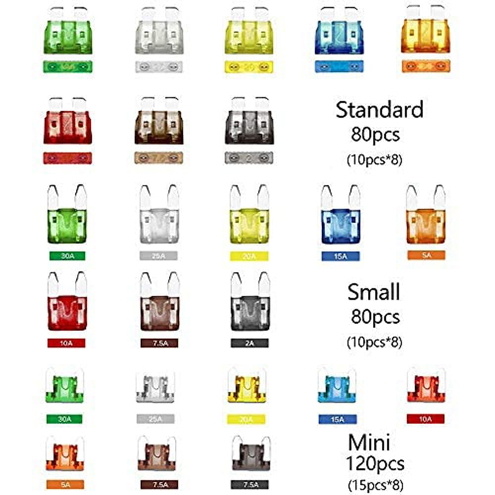 282Pcs-Car Fuses Assortment Kit,Blade-Type Automotive Fuses,Automotive Fuses-Standard & Mini & Low Profile Mini(2A/5A/7.5A/10A/15A/20A/25A/30A),Replacement Fuses for Car/Rv/Truck/Motorcycle image number 1