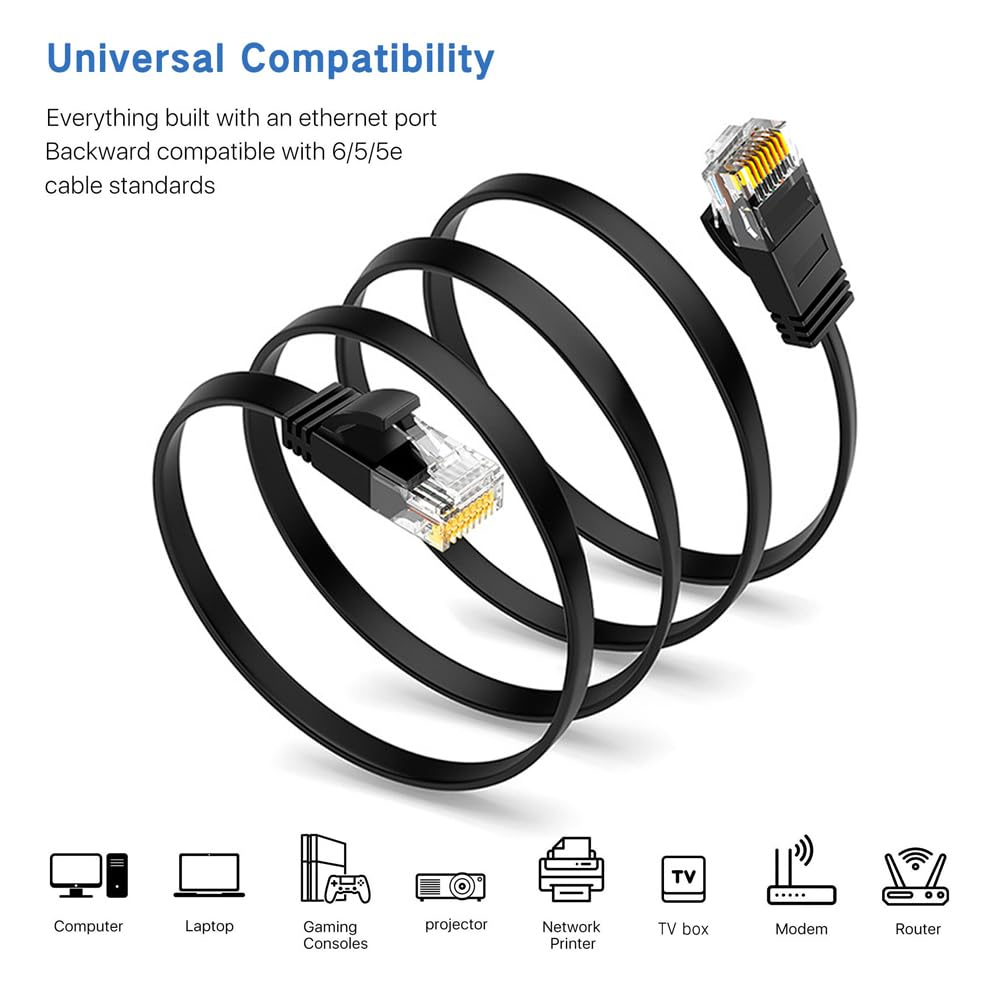 CAT6 Ethernet Cable, Cat6 Ethernet Cable High Speed with Network Patch Cords, LAN Cable with Rj45 Connector for Router Modem Faster than Cat 5E/Cat 5(Black, 15M) image number 2