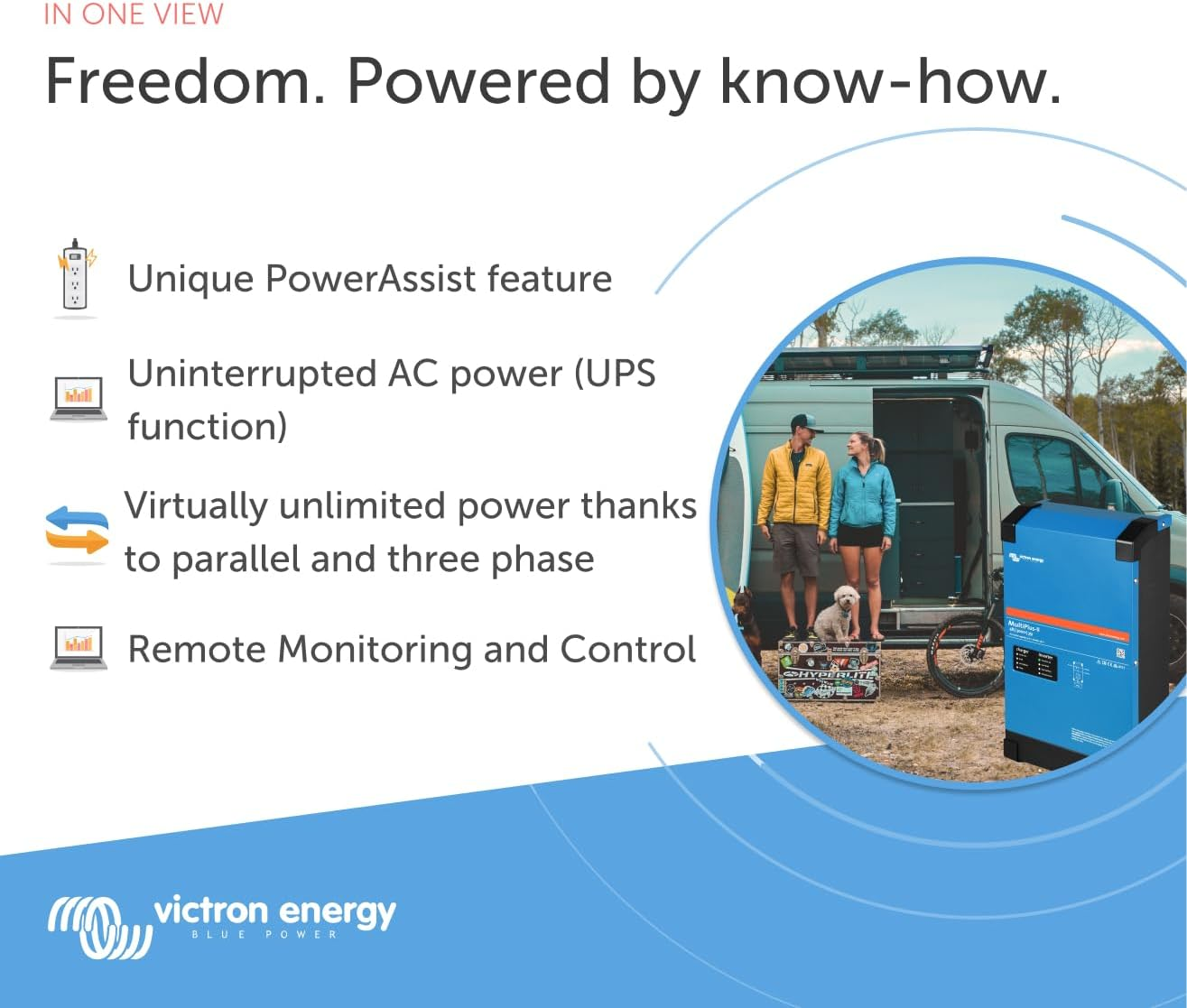 Victron Energy Multiplus-Ii 3000VA 48-Volt 230V Pure Sine Wave Inverter 35 Amp Battery Charger image number 4