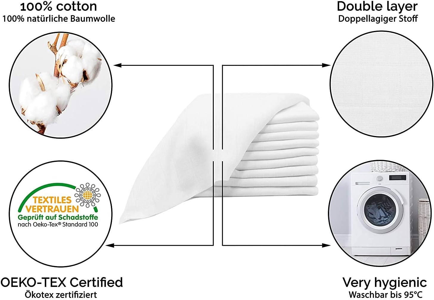 Dudu N Girlie 100 Percent Cotton Baby Muslin Squares, 72 Cm X 72 Cm, 12-Piece, White - Mint image number 7