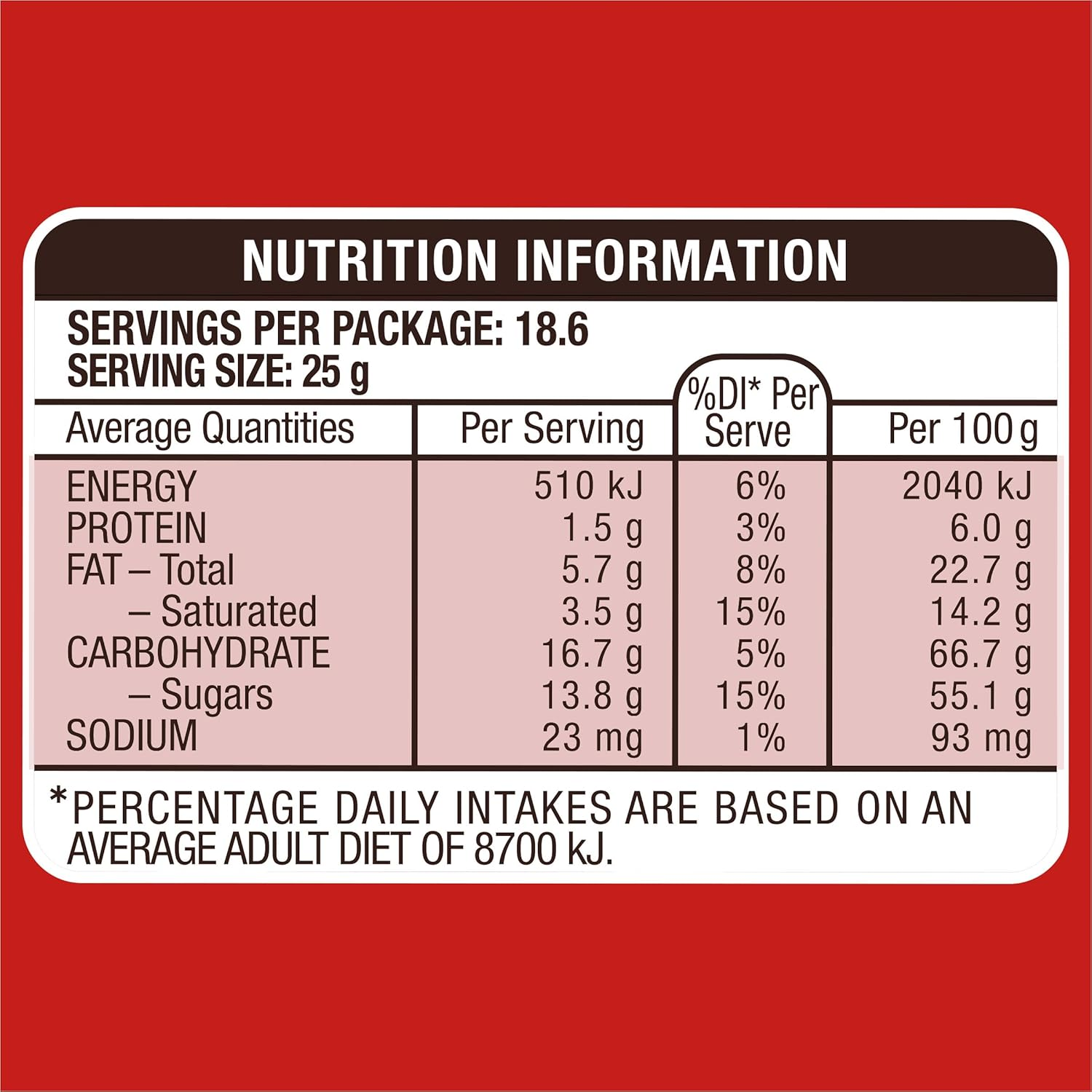 Maltesers Milk Chocolate Snack and Share Gift Bucket 465G (Pack of 2) image number 2