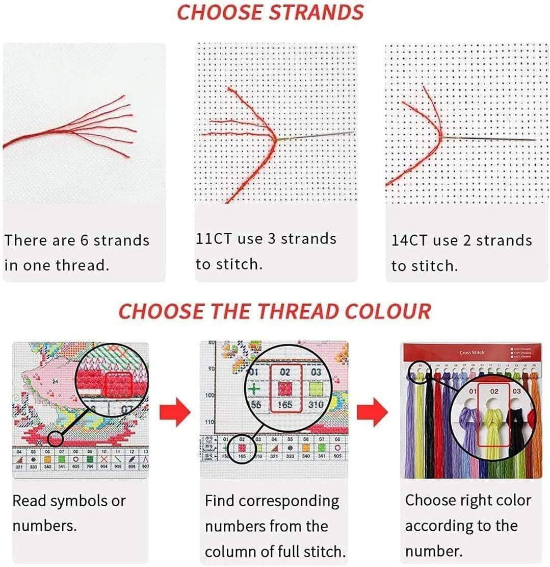 Starry Night Stamped Cross Stitch Kits - Tree Counted Cross Stitch Kits for Beginners Adults Needlepoint Moon Cross-Stitch Patterns Dimensions Needlecrafts Embroidery Kits Arts and Crafts image number 2