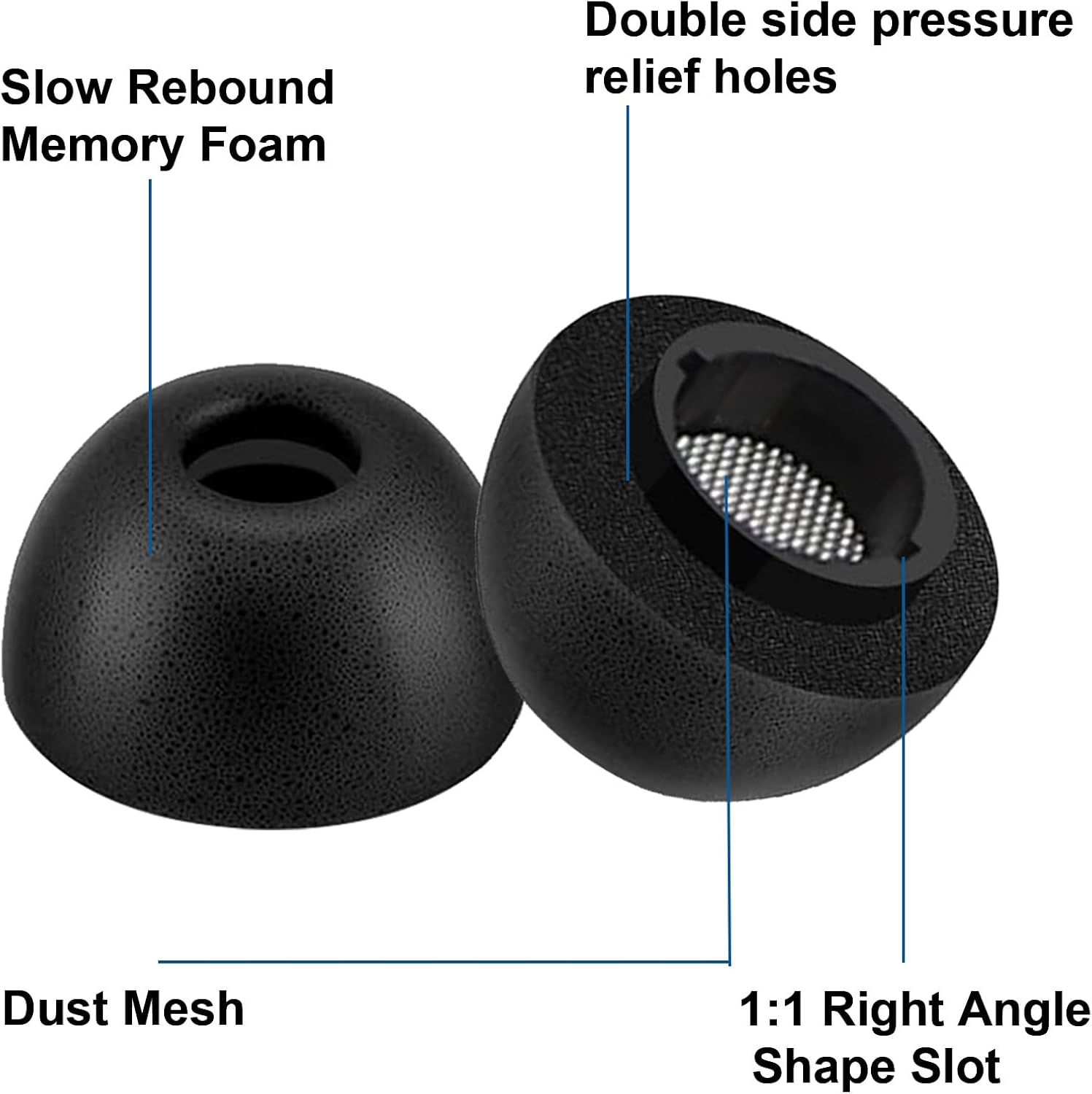 Umvowuxa Galaxy Buds 3 Pro Memory Foam Ear Tips Replacement Comfortable Soft Sound Isolating Ear Tip Covers Ear Tip Accessories Compatible with Samsung Galaxy Buds 3 Pro (3 Pair/Black) image number 2