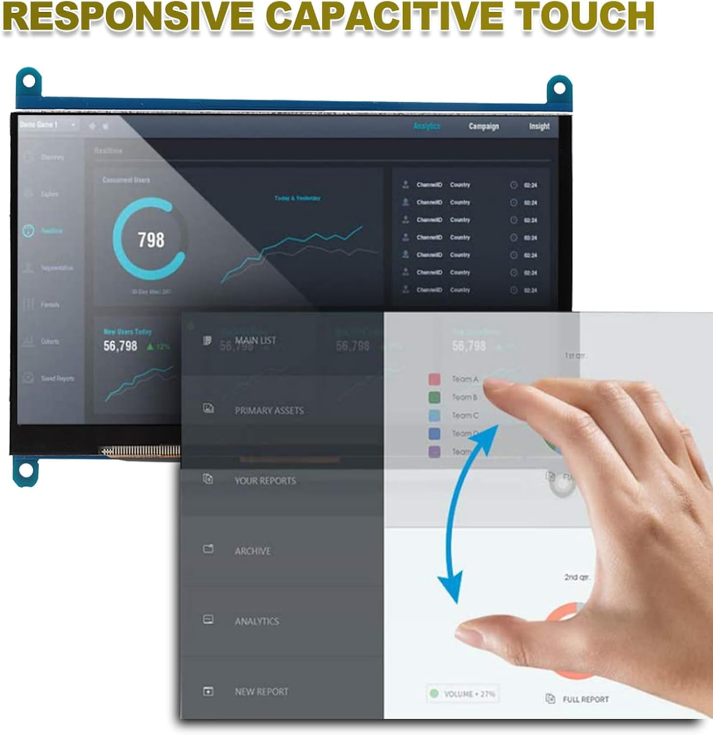 Touchscreen Monitor for 7 Inch Monitor HDMI LCD HD Capacitive Monitor 1024 X 600 5 Professional Touch Points for 3/2/1, Suitable for with Touch System image number 2