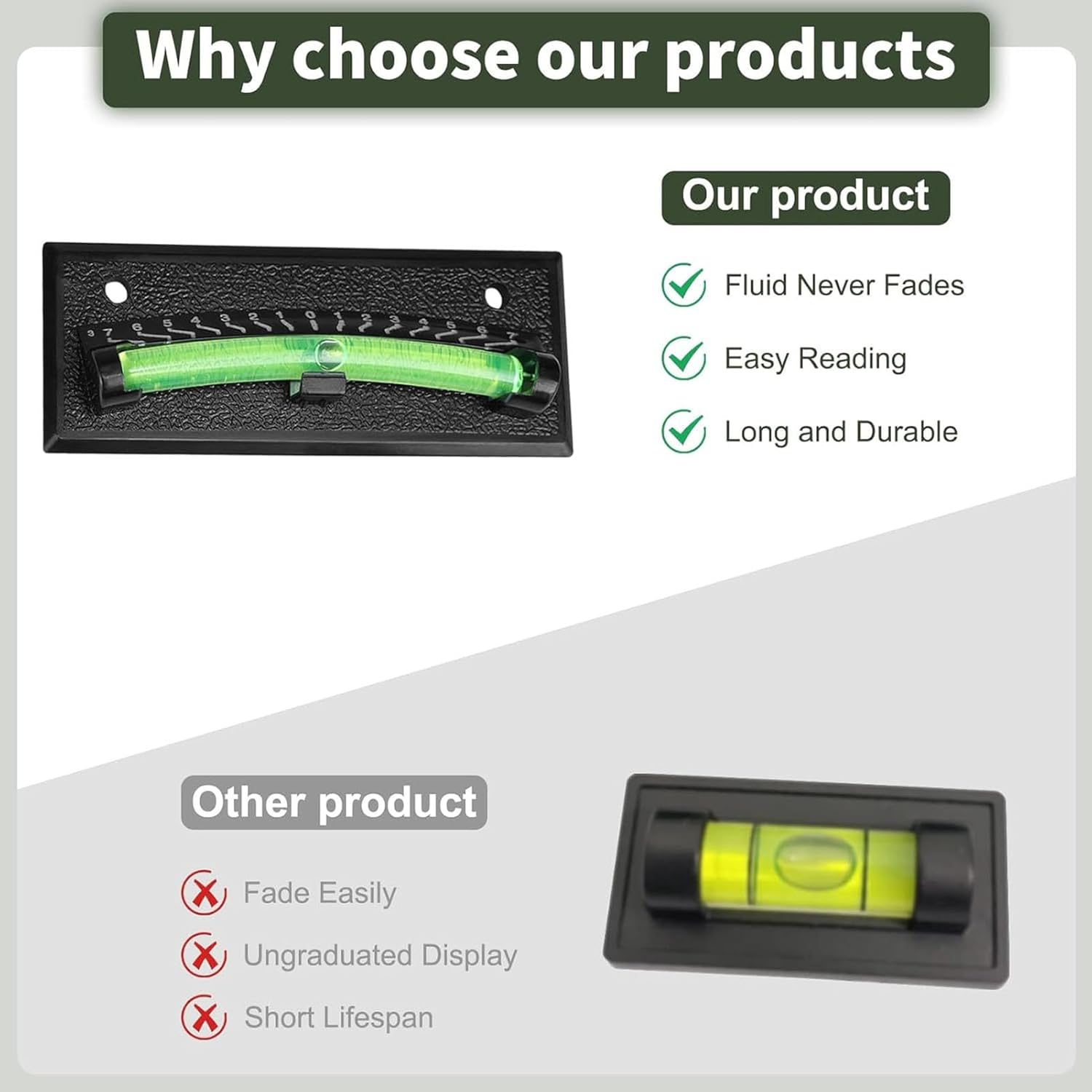 Marhynchus RV Bubble Level Precision Tilt Indicator for RV, Trailer, Truck, off Road Vehicle