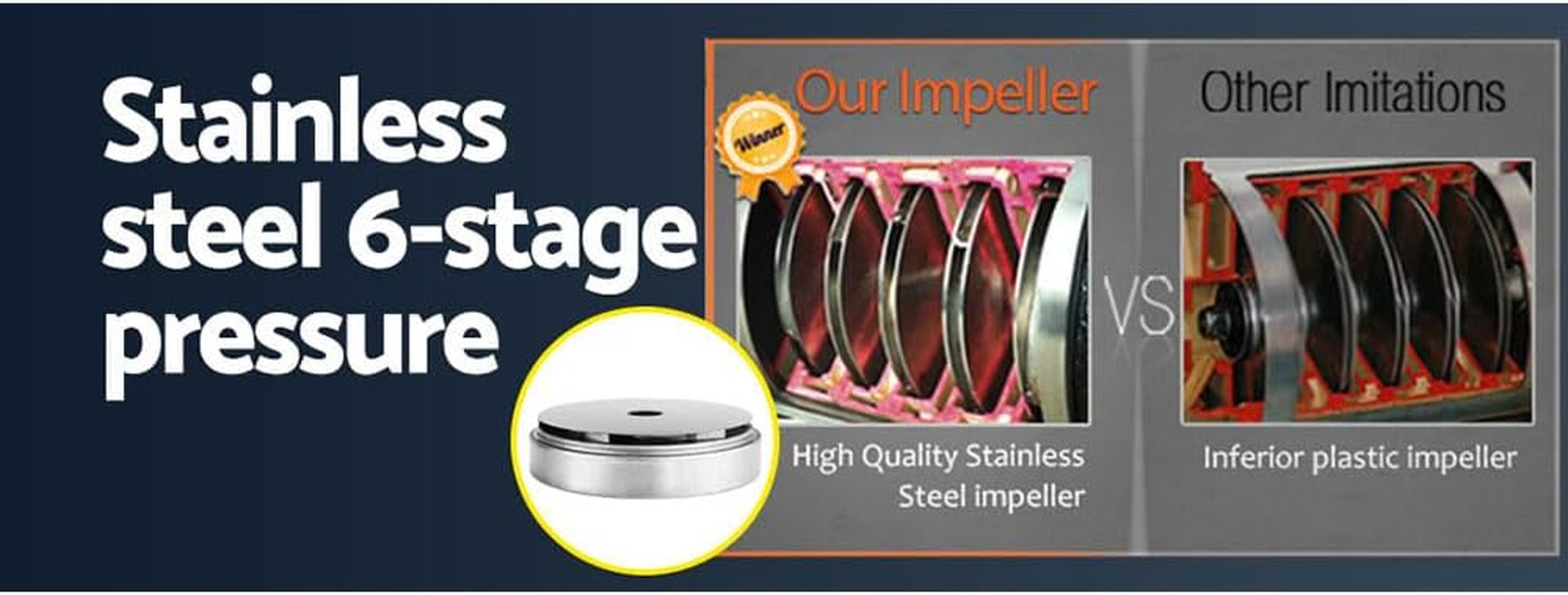 Giantz 2500W Max 6-Stage Garden Water Pump High Pressure Automatic Multi-Stage Irrigation Booster Pump for Rainwater Tank Transfer Sprinkler System Home Farm Lawn Watering External Yellow image number 5