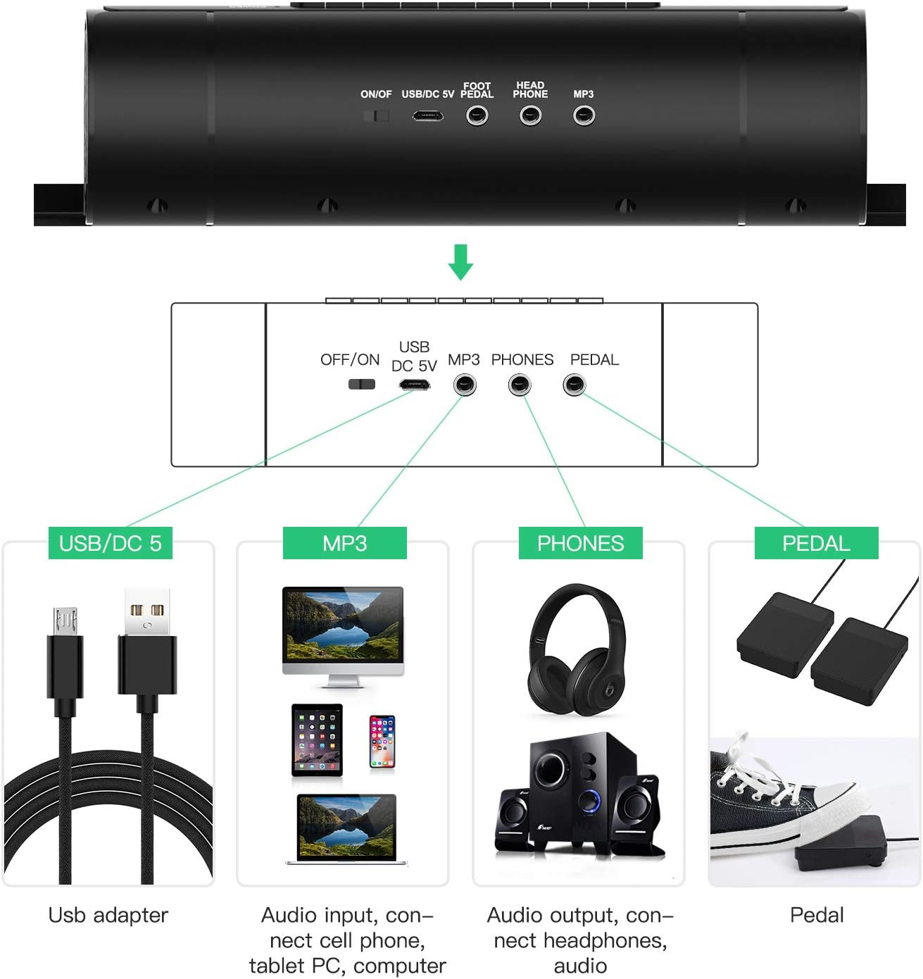 Electronic Drum, Uverbon Portable Drum Set with 9 Pads, 2 Pedals and Drumsticks, Built-In Stereo Speakers, Digital Music Pad Roll up Drum Set for Children and Beginners image number 3