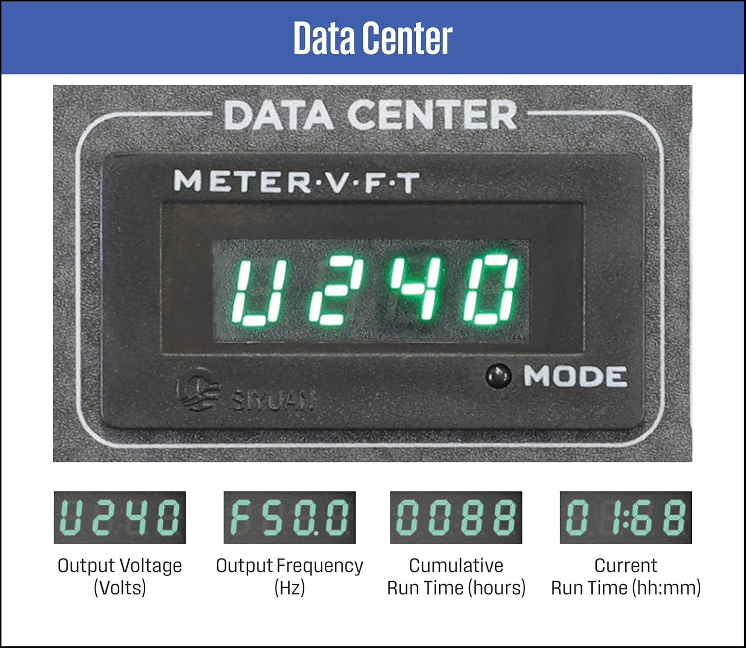 Westinghouse Igen3750S Digital Inverter Generator - 3000W Running/3750W Starting, Electric Start,100% Pure Sine Wave, Ideal for Outdoor Adventures and Home Backup Power Supply &ndash; Blue image number 2