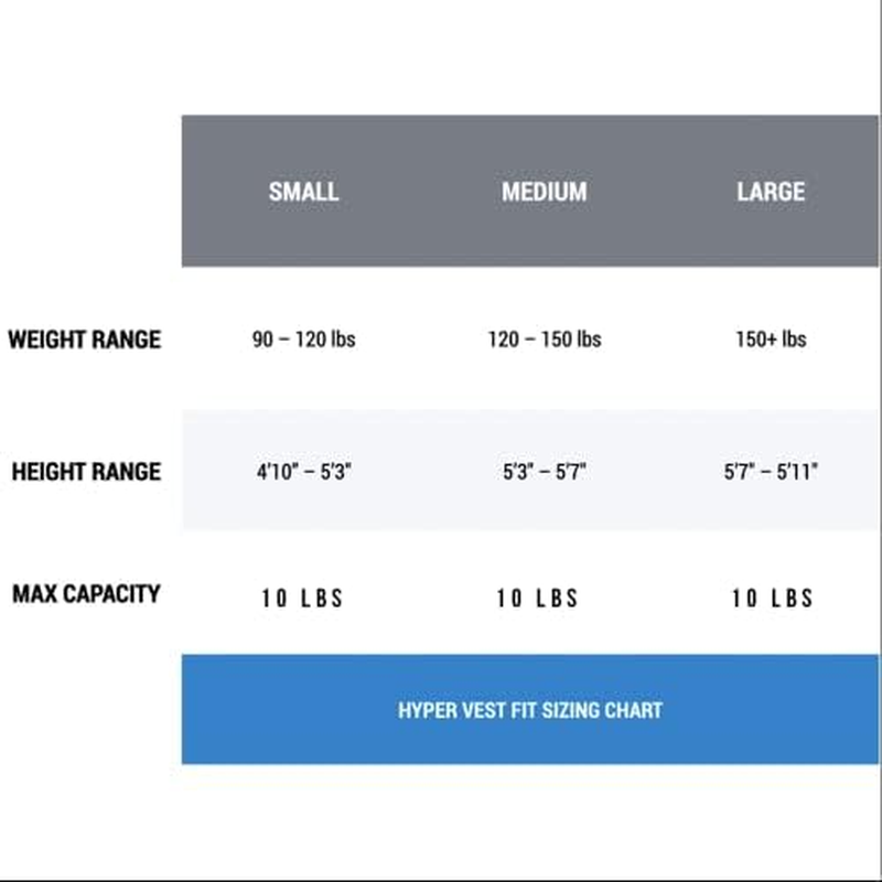 Hyperwear Hyper Vest FIT Adjustable Weighted Vest Women 5 Lb or 8 Lbs Running Walking Workouts Metallic Black Reflective Thin 1/2 Lb Weights Designed Comfortable Female Fit image number 6