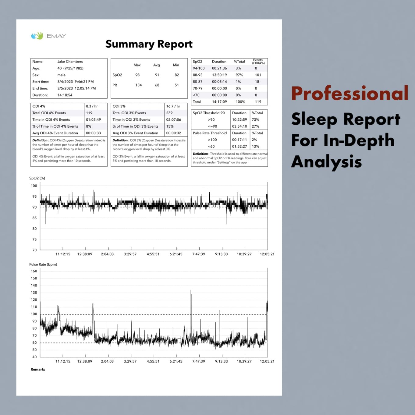 EMAY Sleep Oxygen Monitor with App for Iphone & Android | Track Overnight & Continuous Oxygen Saturation Level (Spo2) & Heart Rate with Professional Report | Memory Stores Spo2 Data up to 40 Hours image number 2