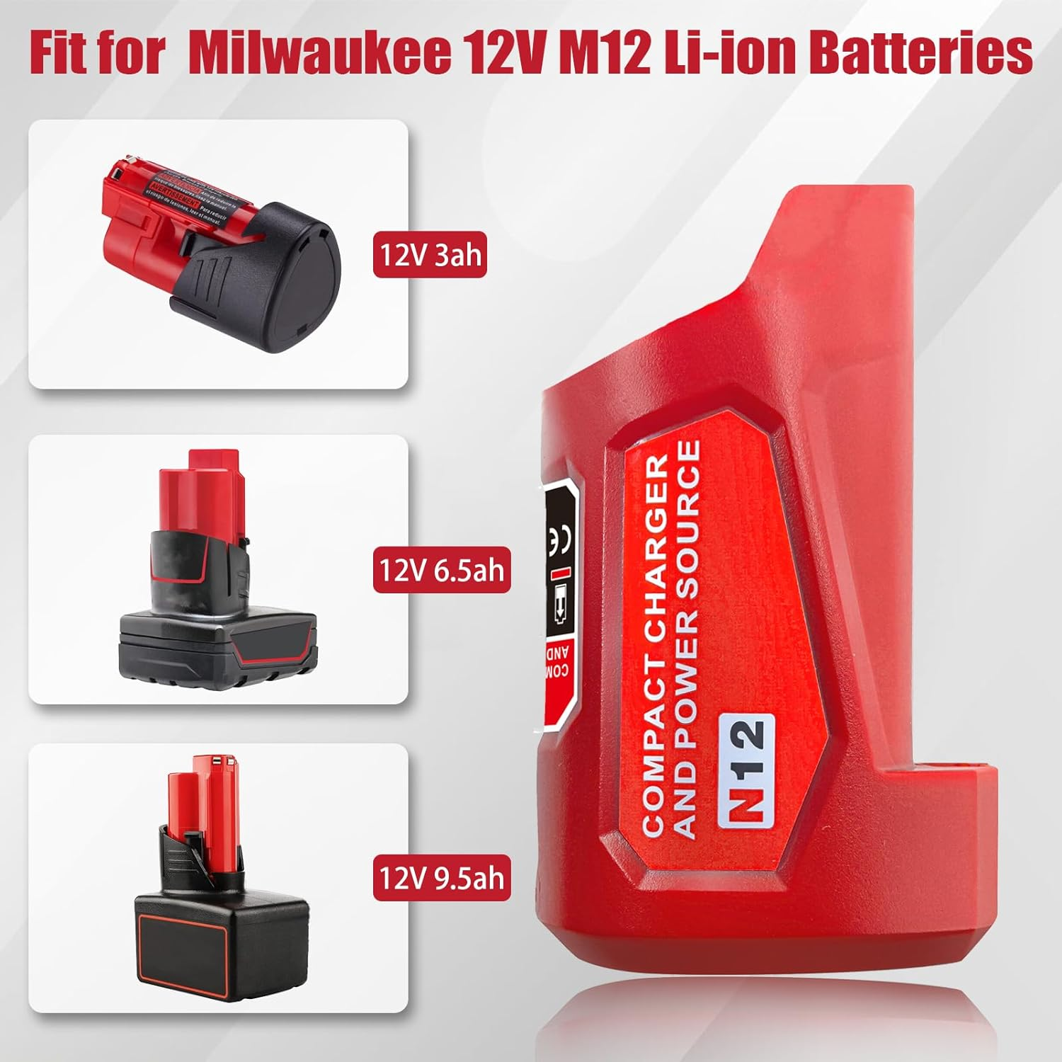 M12 12V USB Power Source Charger Adapter for Milwaukee M12 Lithium Battery, W/Type-C Input Charing Port, USB Output & DC 12 Volt Outlet for 12V Heated Jacket, Replace 48-59-1201 49-24-2310
