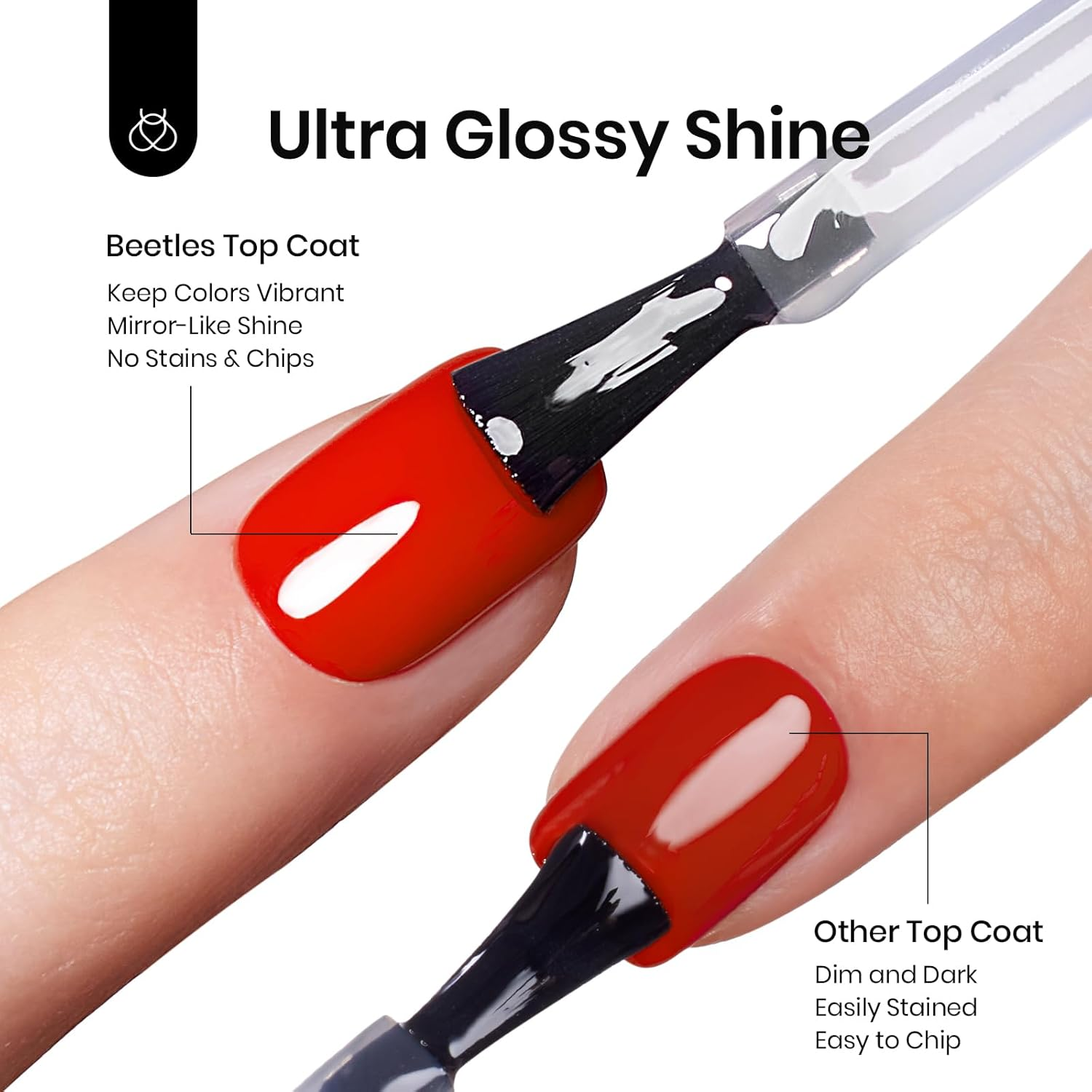 Beetles 2Pcs 7.5Ml No Wipe Gel Top Coat and Base Coat Set, Soak off LED Clear Gel Base Top Gel Glossy Shine Finish Long Lasting Gel Polish Base and Top Coat Gel Lamp Nails Art DIY Home image number 1