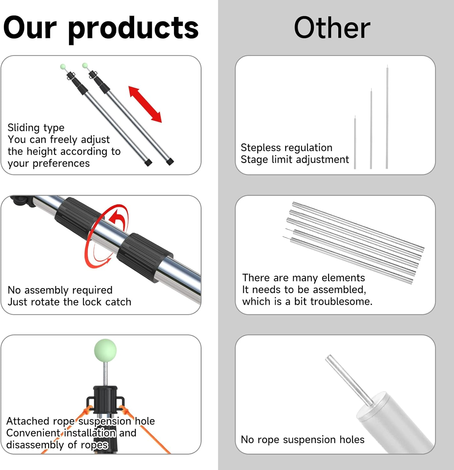 KOMCLUB Telescoping Tarp Poles | 3 Section Stepless Adjustable Tent Poles 75" Lightweight Stainless Steel with Storage Bag for Camping Canopy Awning Backpacking Hiking Set of 2 (Black image number 6