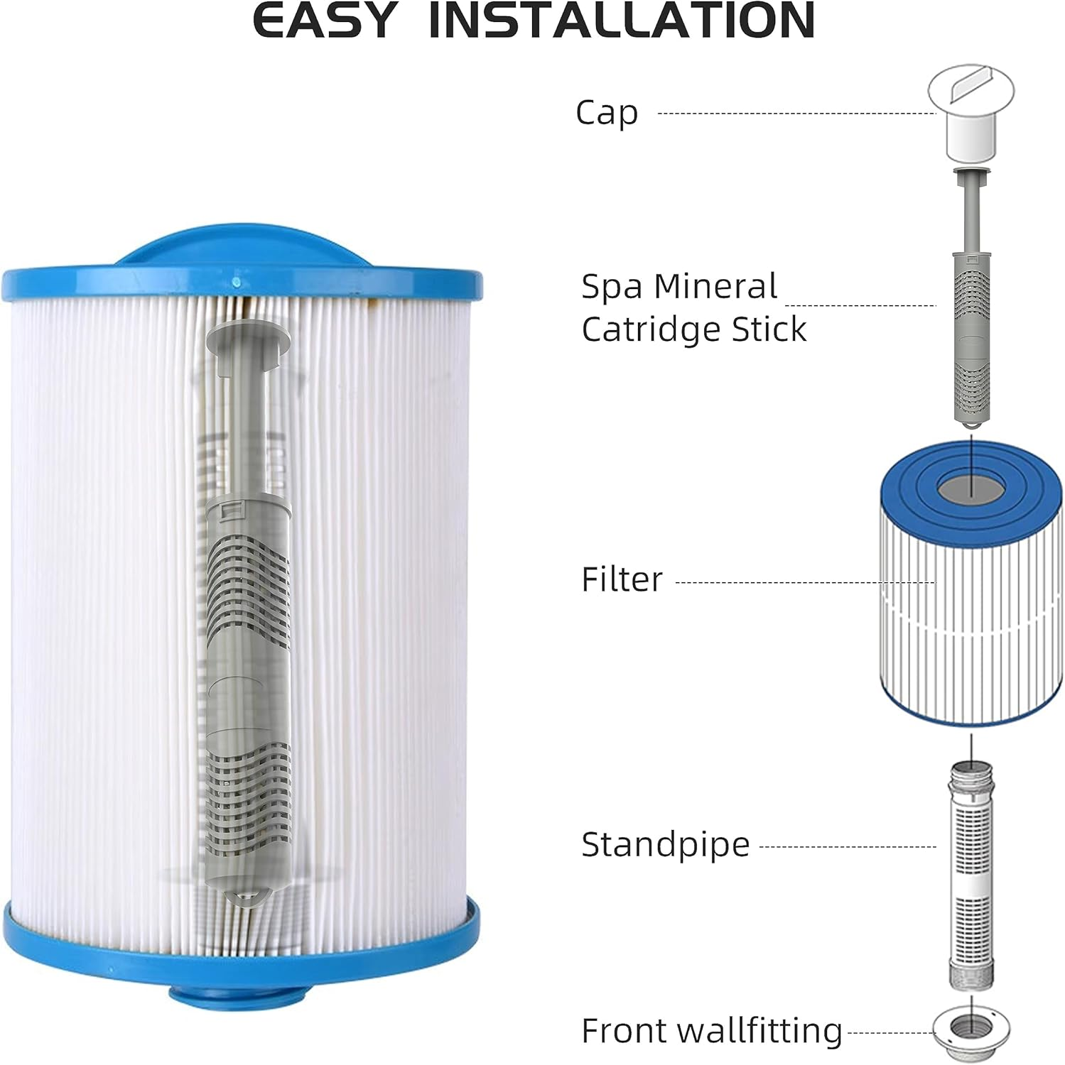 ROYOR Hot Springs Silver Ion Cartridge - Spa Mineral Sticks for Hot Tub, Spa Silver Ion Cartridge for Spa Hot Tub, 2 Pack image number 6