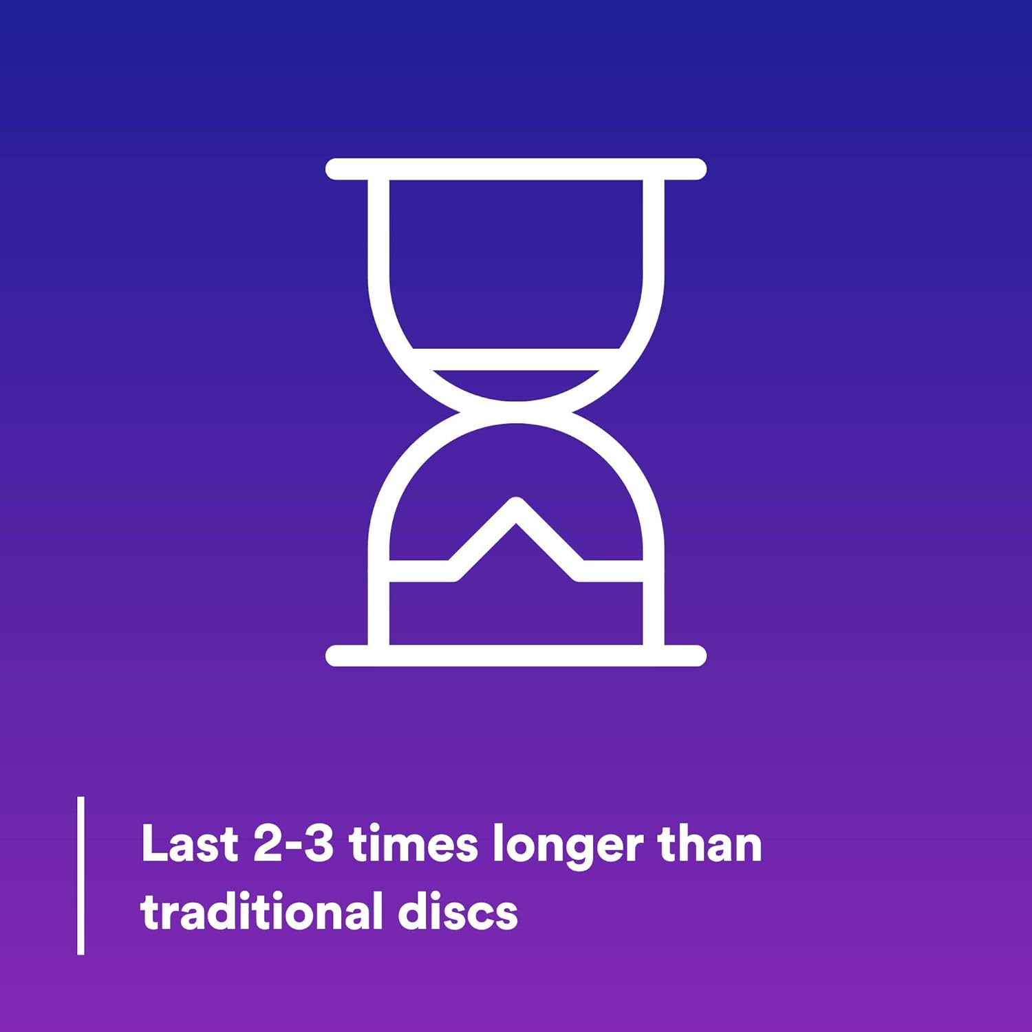 3M 30760 Hookit 334U Purple 6" P800 Grit Clean Sanding Disc image number 2