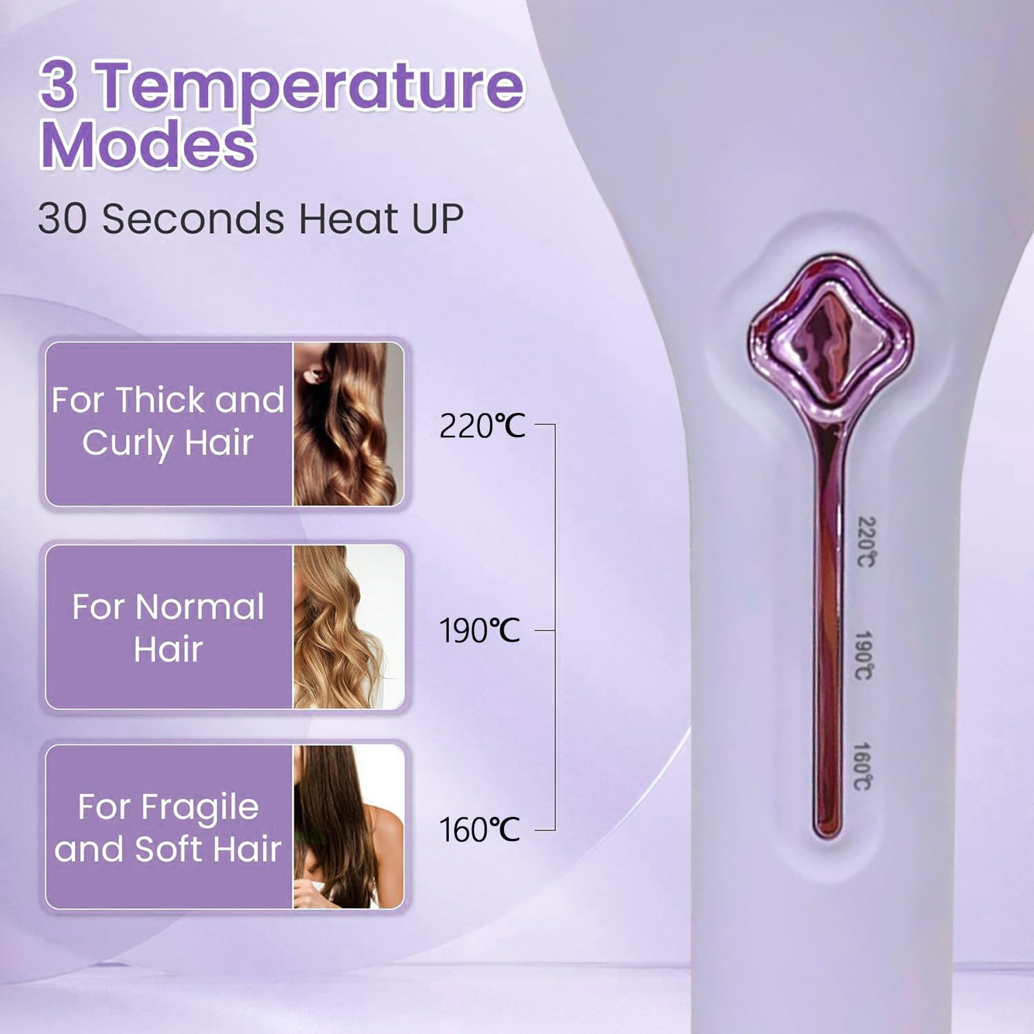 36Mm Curling Iron Hair Crimper Waver - ROVY W Waves Curling Wand, Ionic Deep Waver Hair Curler Tool with Ceramic 3 Barrel for Women, Dual Voltage, Anti-Scald, Easy to Use, 1.42 Inch image number 1