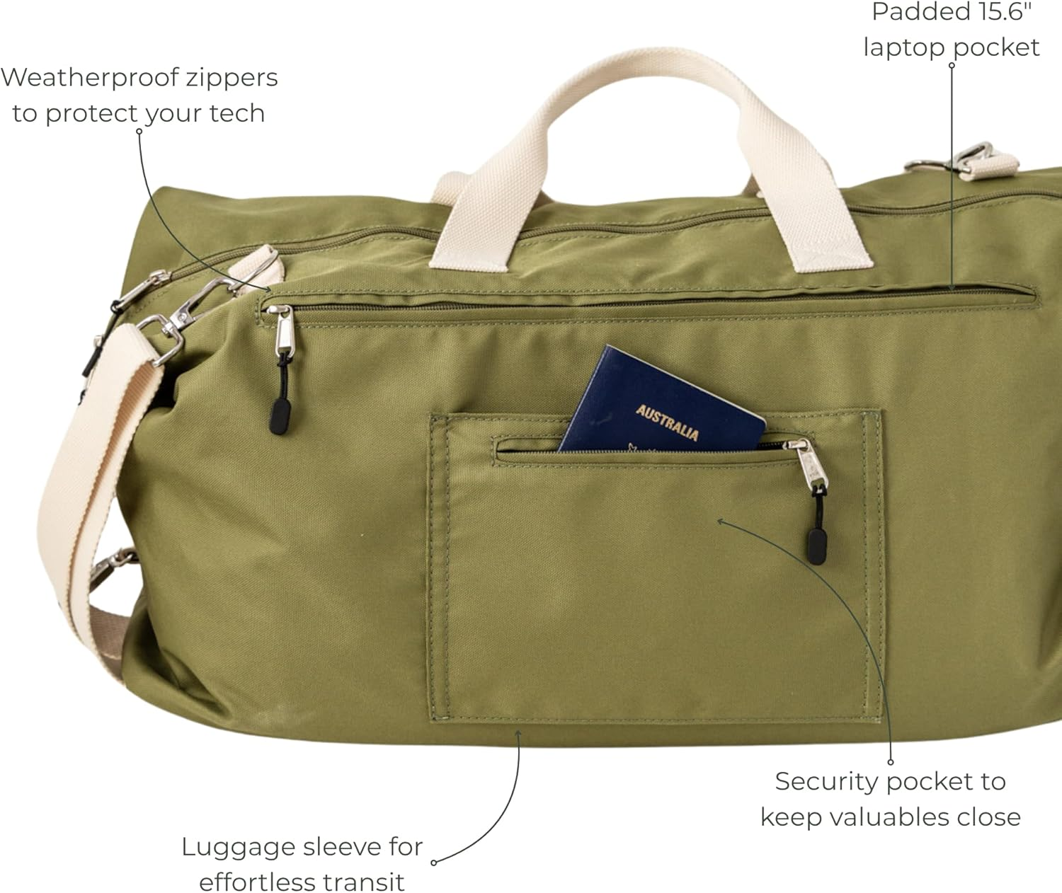 Reverie & Rove All-In-One Travel Duffle Bag &ndash; Large 49L Duffel Gym Bag, Weekends, Carry-On, Versatile Overnight Bag with Shoe Compartment & Padded Laptop Sections &ndash; Durable & Stylish (Olive Green) image number 3