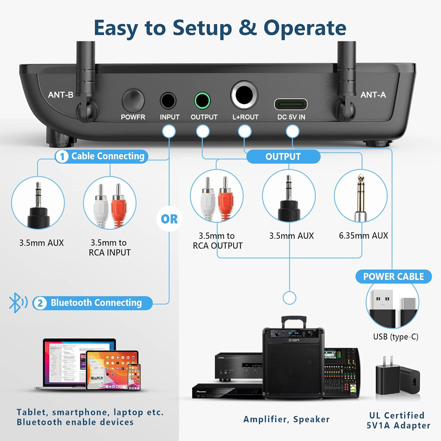 Bietrun Wireless Microphone with Echo/Treble/Bass, UHF 160Ft Range, Dual UHF Cordless Dynamic Mic Handheld Microphone System for Home Karaoke, Meeting, Party, Wedding(Receiver with Bluetooth) image number 6