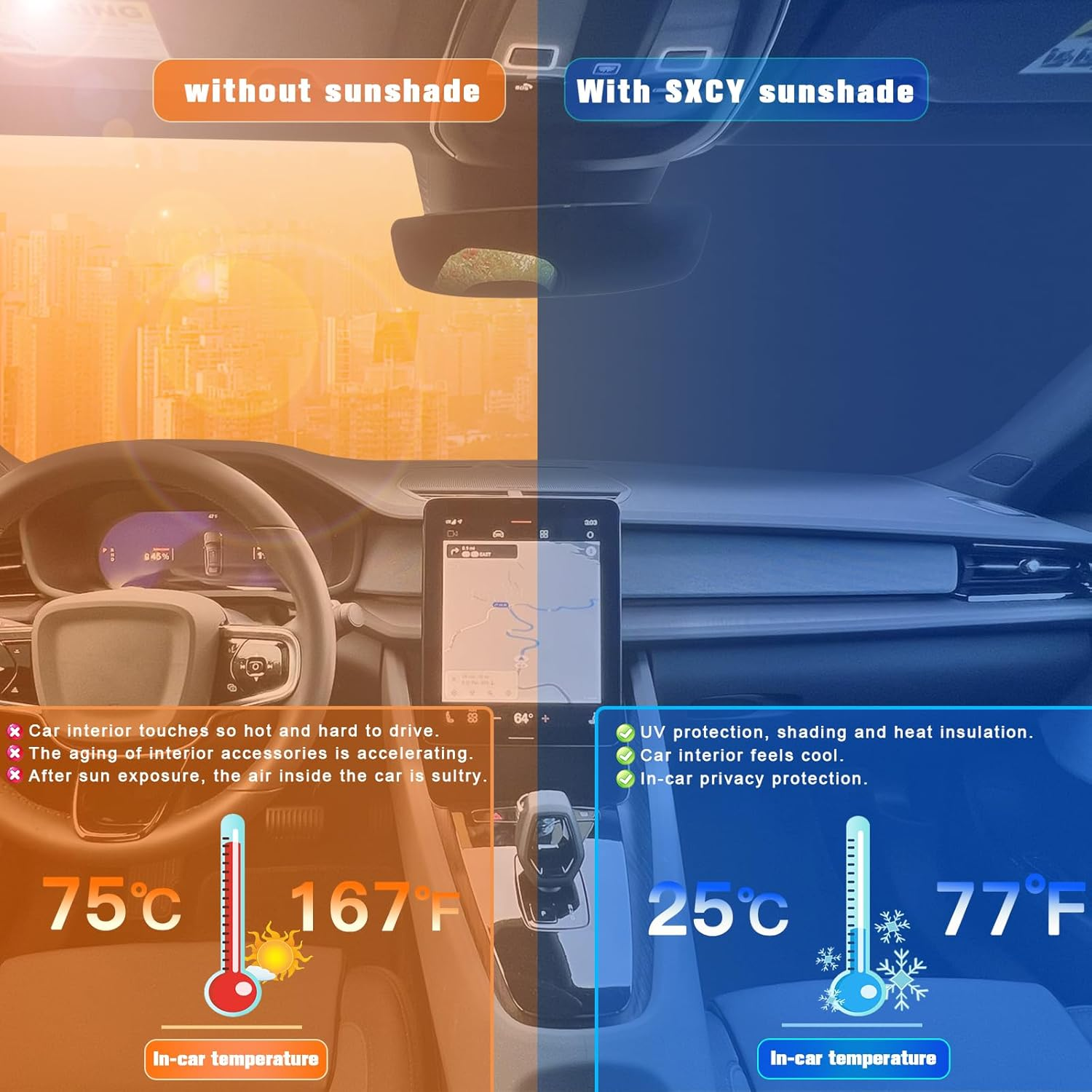 SXCY for 2021-2024 2025 Polestar 2 Windshield Sunshade for 2025 Polestar 2 Single Motor/Dual Motor Accessories 2024 2025 Polestar 2 Sun Shade Foldable Sun Shield 2024 Polestar 2 Sun Protector Shade