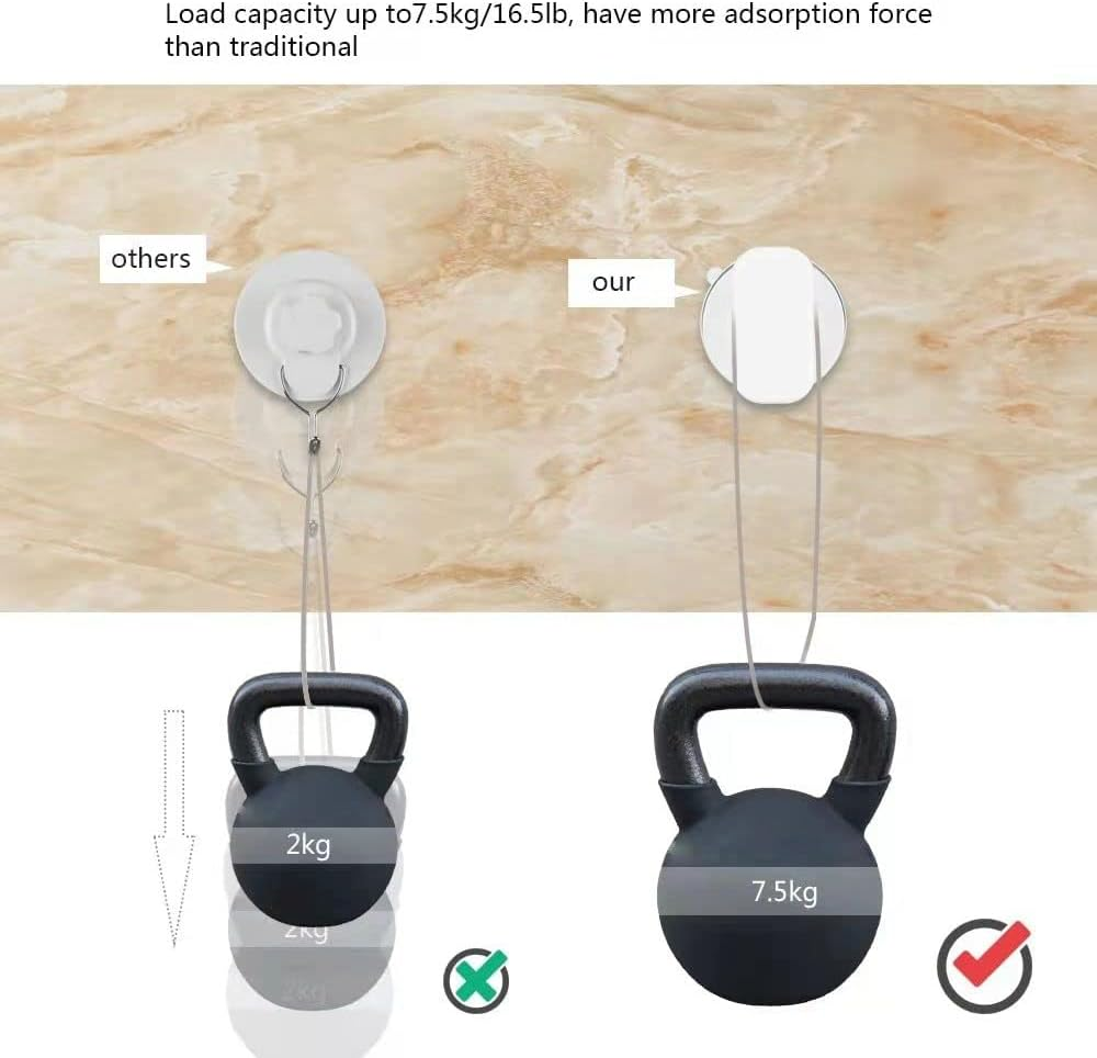 IREES Powerful Suction Cup Handle, Modern White ABS Knob for Fridge Handle, Drawer, Cupboard, Cabinet Door, Glass, Bathroom (White, 6.2 X 6.5 Cm, 1.9 Inches) image number 4