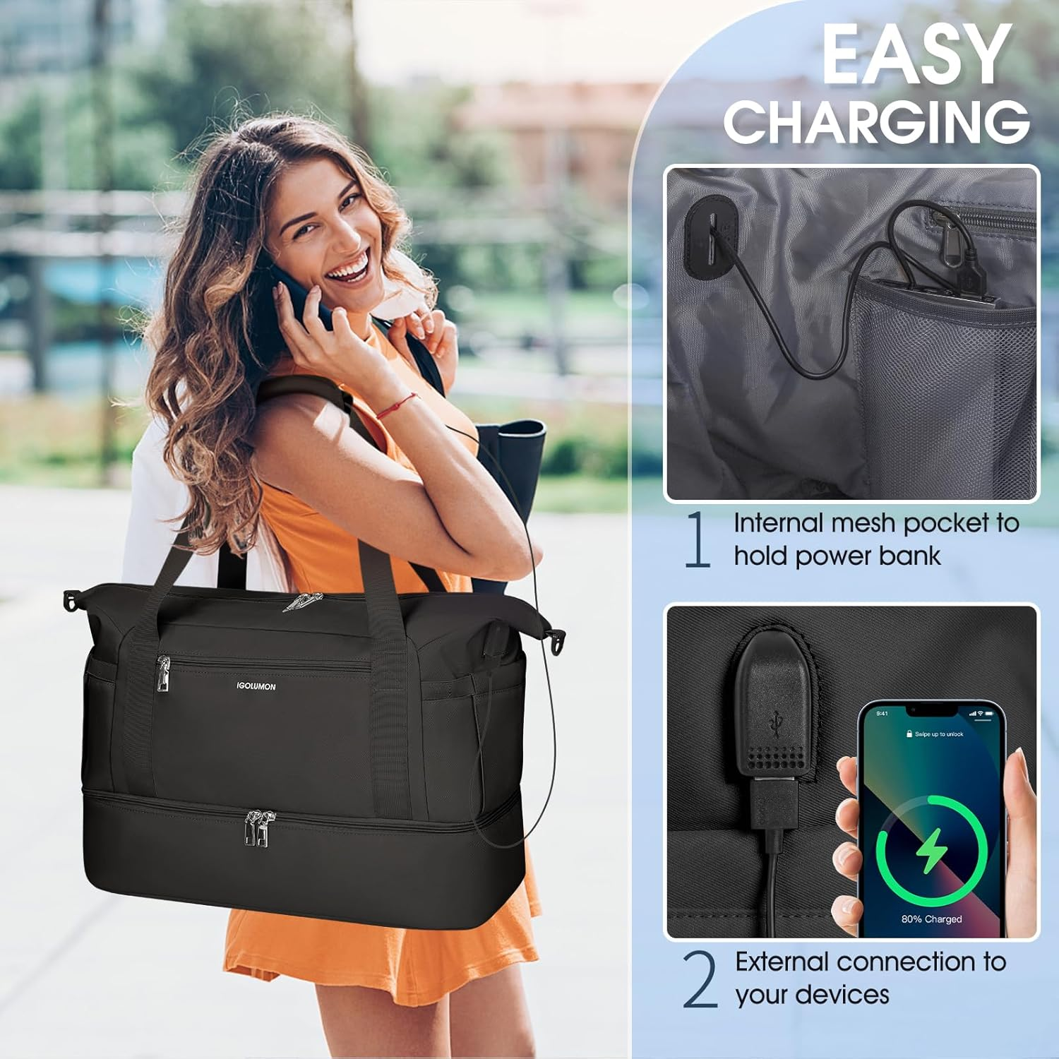 Travel Duffel Bags for Women Waterproof Weekender Overnight Bag Gym Tote Bag with Shoe Compartment and Wet Pocket Weekend Carry on Duffle Bag with USB Charging Port, Black image number 5