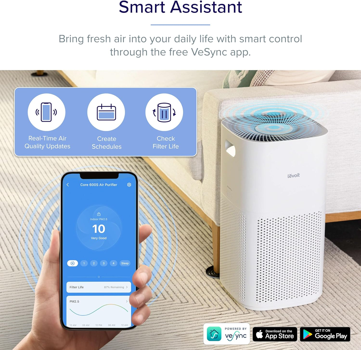 LEVOIT Smart Air Purifiers for Home Large Room, Covers up to 1588 Sq. Ft, APP Control and PM2.5 Display, H13 HEPA Filter Removes 99.97% of Particles, Allergies, Dust, Smoke, Alexa Control, White, XL image number 2