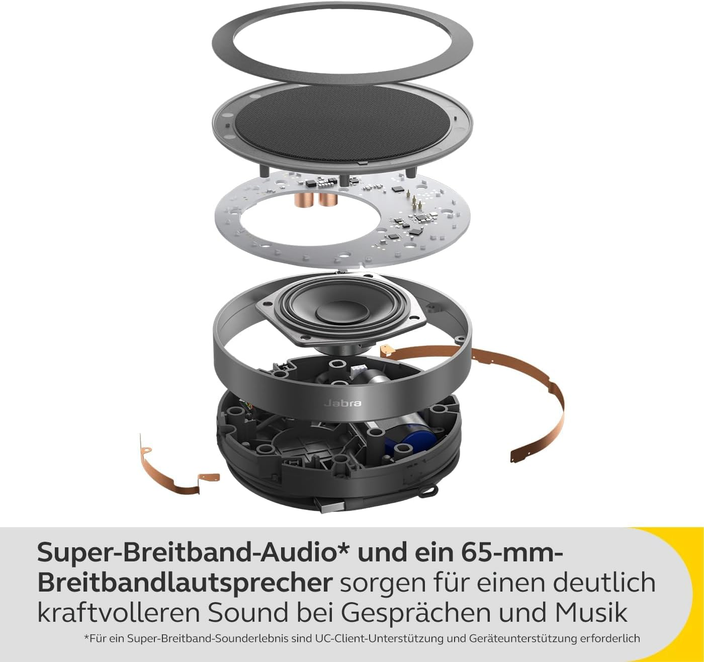 Jabra Speak2 75 Wireless Bluetooth Speakerphone with 4 Noise-Cancelling Mics, Full-Range 65Mm Speaker and Super-Wideband Audio - Certified for Zoom and Google Meet - Dark Grey image number 1