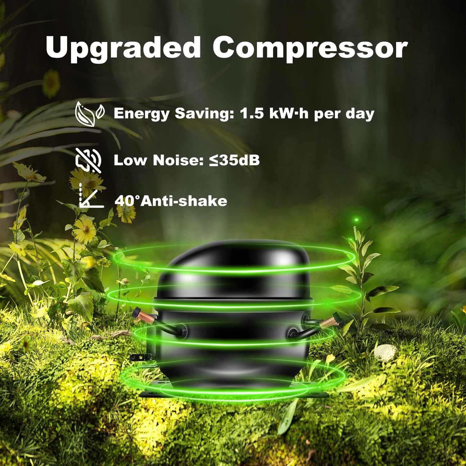 SMETA 12 Volt Car Refrigerator，Portable Freezer 12V/24V RV Fridge, Dual-Zone Dual-Temperature，68 Quart (65L) Electric Solar Mini Cooler DC for 2.3 Cu. Ft Camping Travel RV Outdoor Semi-Truck, -4℉~68℉ image number 4