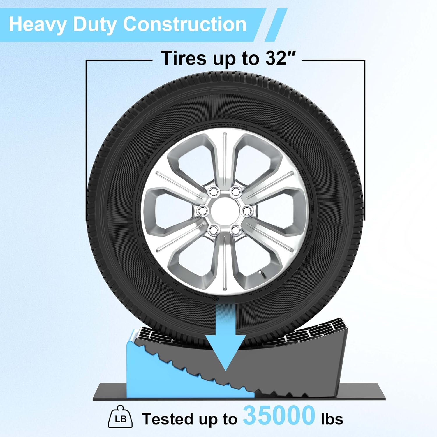 Circlrroad RV Levelers, Heavy Duty RV Ramps for Leveling, Camper Wheel Levelers, Trailer Leveling up to 35,000 Lbs with Rubber Anti-Skid Pads and Storage Carrying Bag image number 4