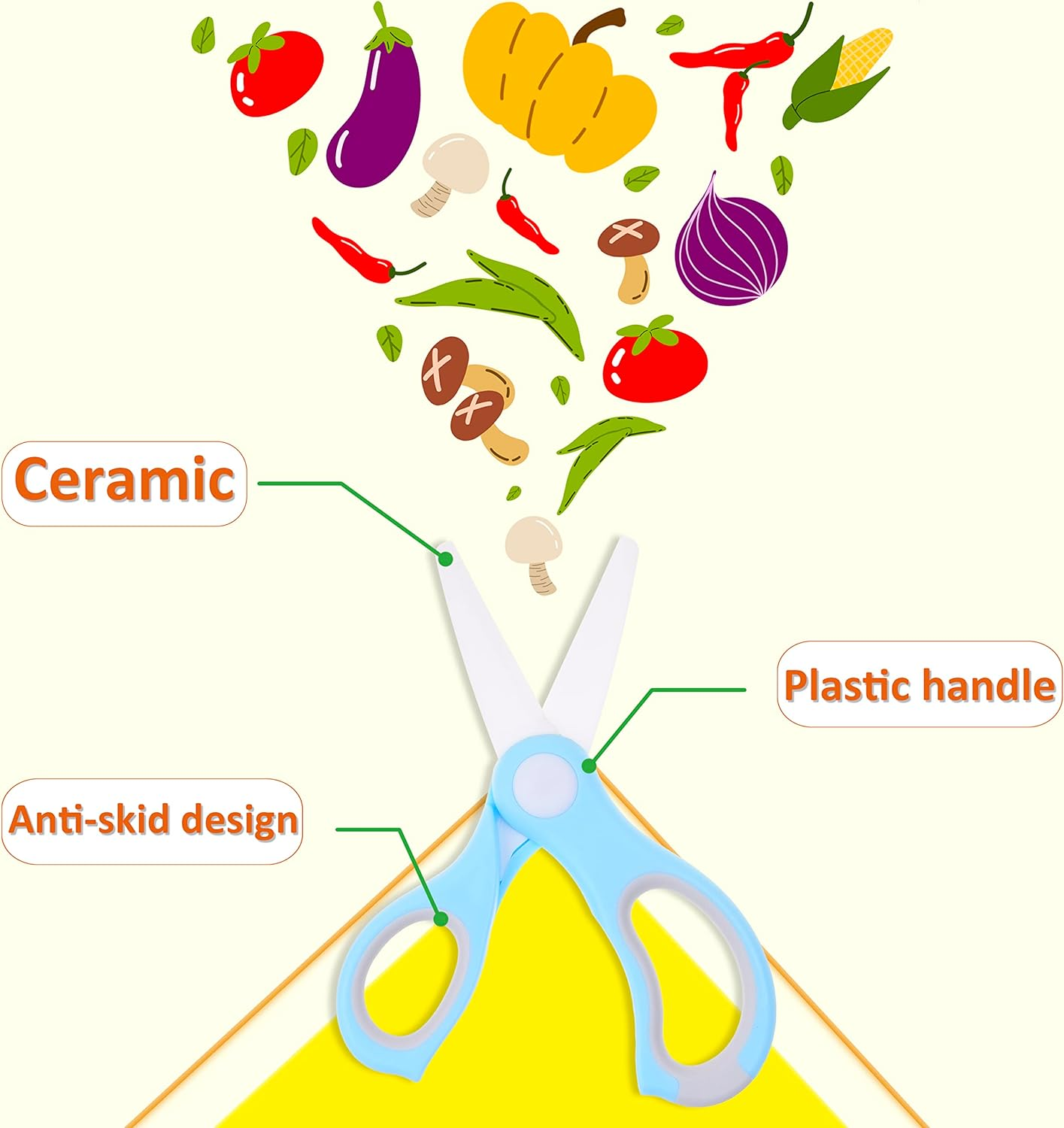 Ceramic Baby Food Scissors - Portable Shears - Healthy Food Cutter with Dust Cover and Storage Case - Cuts Meat, Chicken, Vegetables, Fruits (2-Pack) image number 4