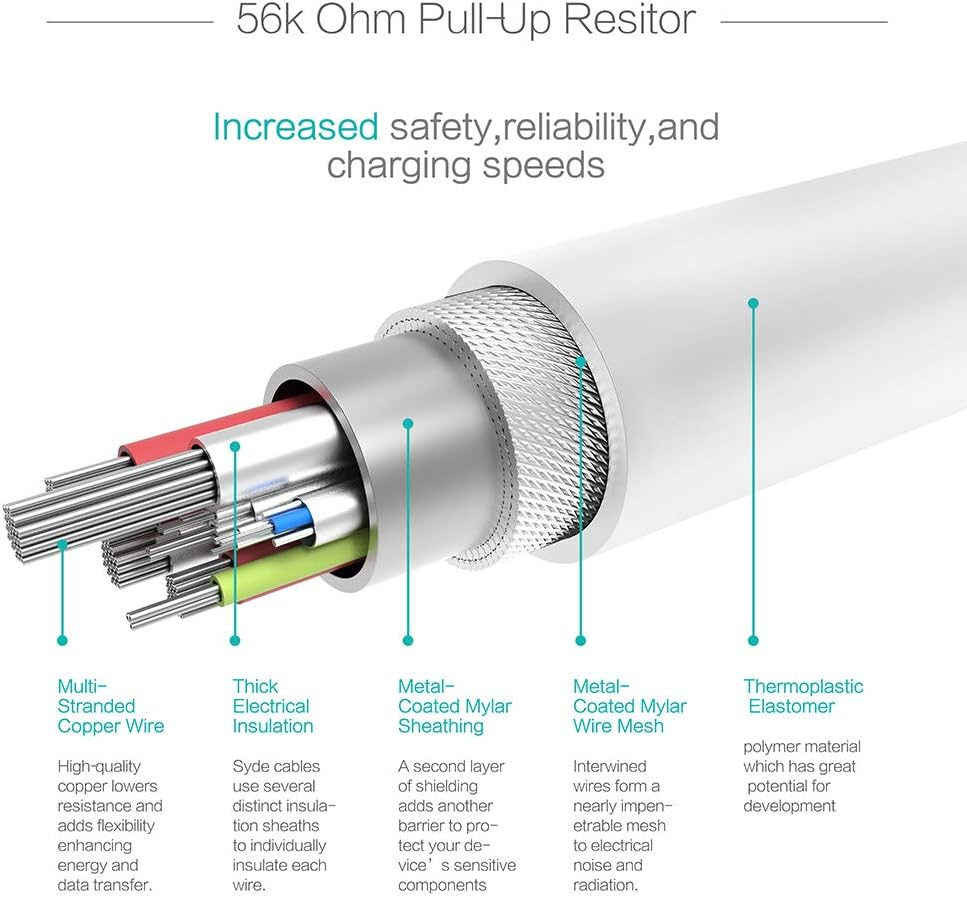 TUSITA Power Extension Cable for Nest Cam IQ Indoor Outdoor, Google Wifi System, Eero Pro Wifi System - Type-C Male to Female Cord (16.4Ft/5M) - Security Camera Accessories image number 4