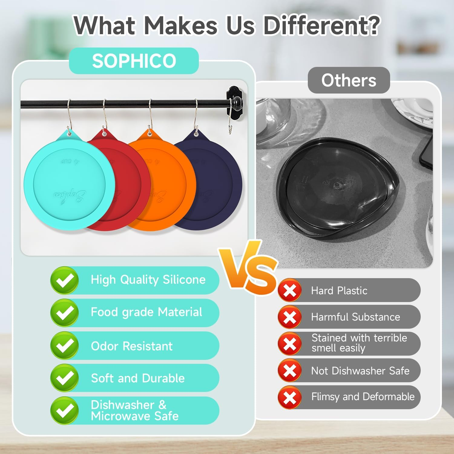 Sophico 4 Cup round Silicone Storage Cover Lids Replacement for Anchor Hocking and Pyrex 7201-PC Glass Bowls (Container Not Included) (Navy Blue-Mint) 4 Pack