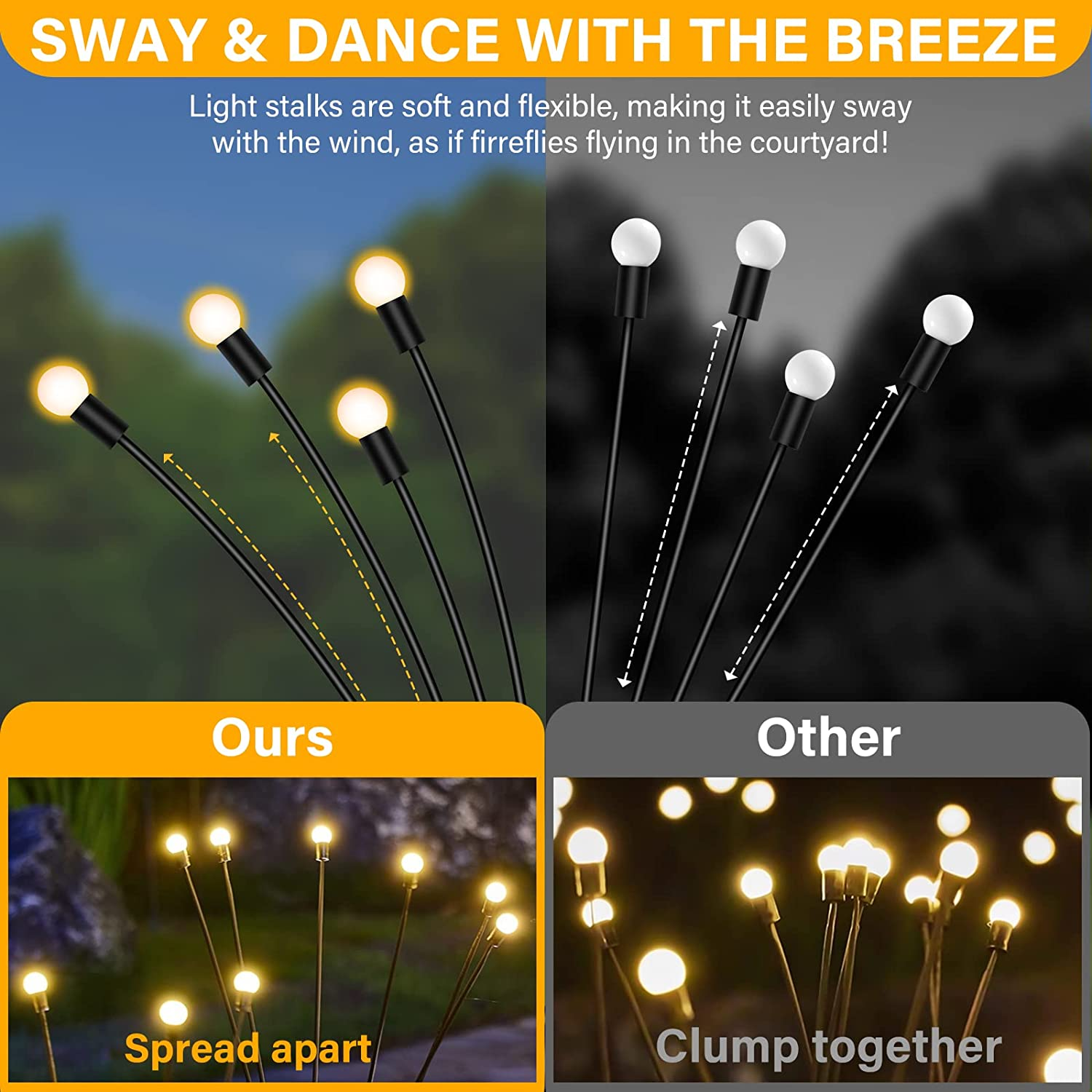 4 Pack Solar Garden Lights, New Upgraded 8 LED Firefly Waterproof Solar Powered High Flexibility Swaying Outdoor Lights for Pathway Yard Walkway Patio Decoration, Warm White image number 4