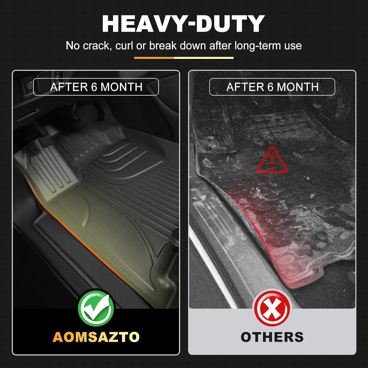 Floor Mats Custom for 2013-2020 Nissan Pathfinder/2014-2020 Infiniti QX60/2013 Infiniti JX35 All Weather TPE Heavy Duty Car Floor Mat Pathfinder Accessories Full Floor Liners Set image number 4