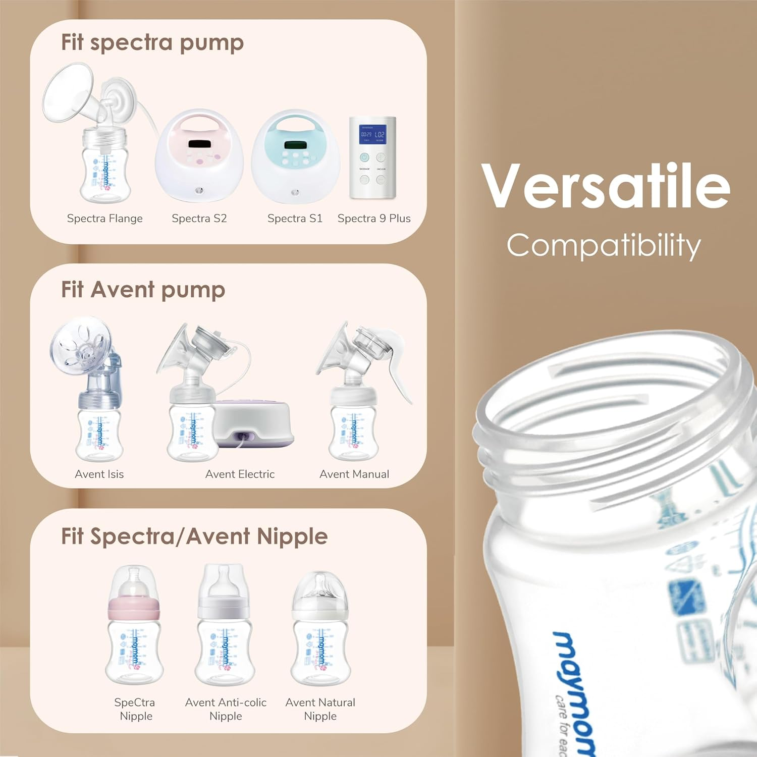 Maymom Pump Parts Spectra S2 Spectra S1, 15Mm Flange Valve Tube Bottle Backflow Protector, Not Original Spectra S2 Accessories Replace Spectra Duckbill Valve Spectra Bottle Spectra image number 2