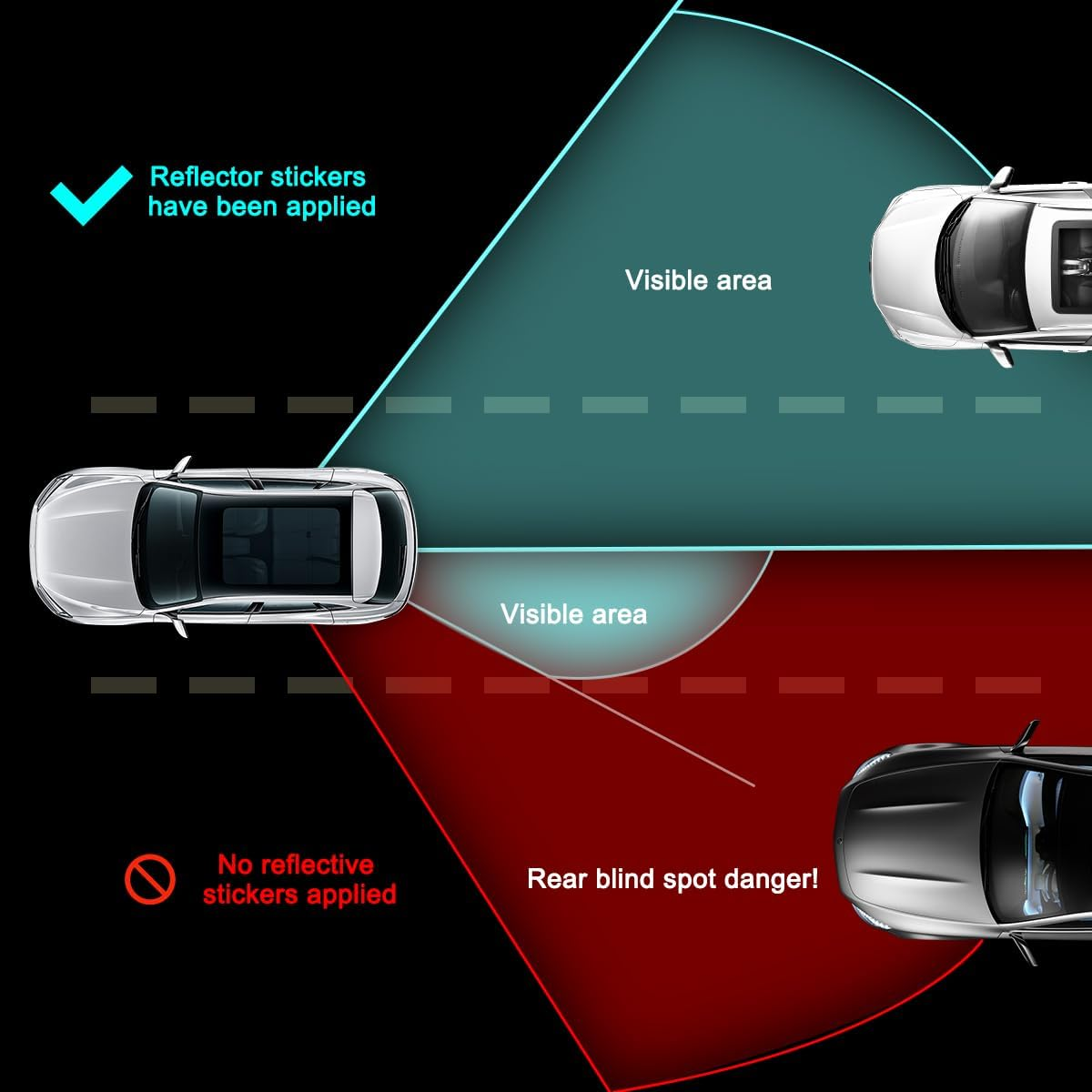 4PCS Car Wheel Eyebrow Reflective Stickers, Waterproof Anti-Scratch Auto Bumper Fender Safety Reflector Guard Strips Trim Side Marker, Vehicle Exterior Accessories, Universal Fit（White）