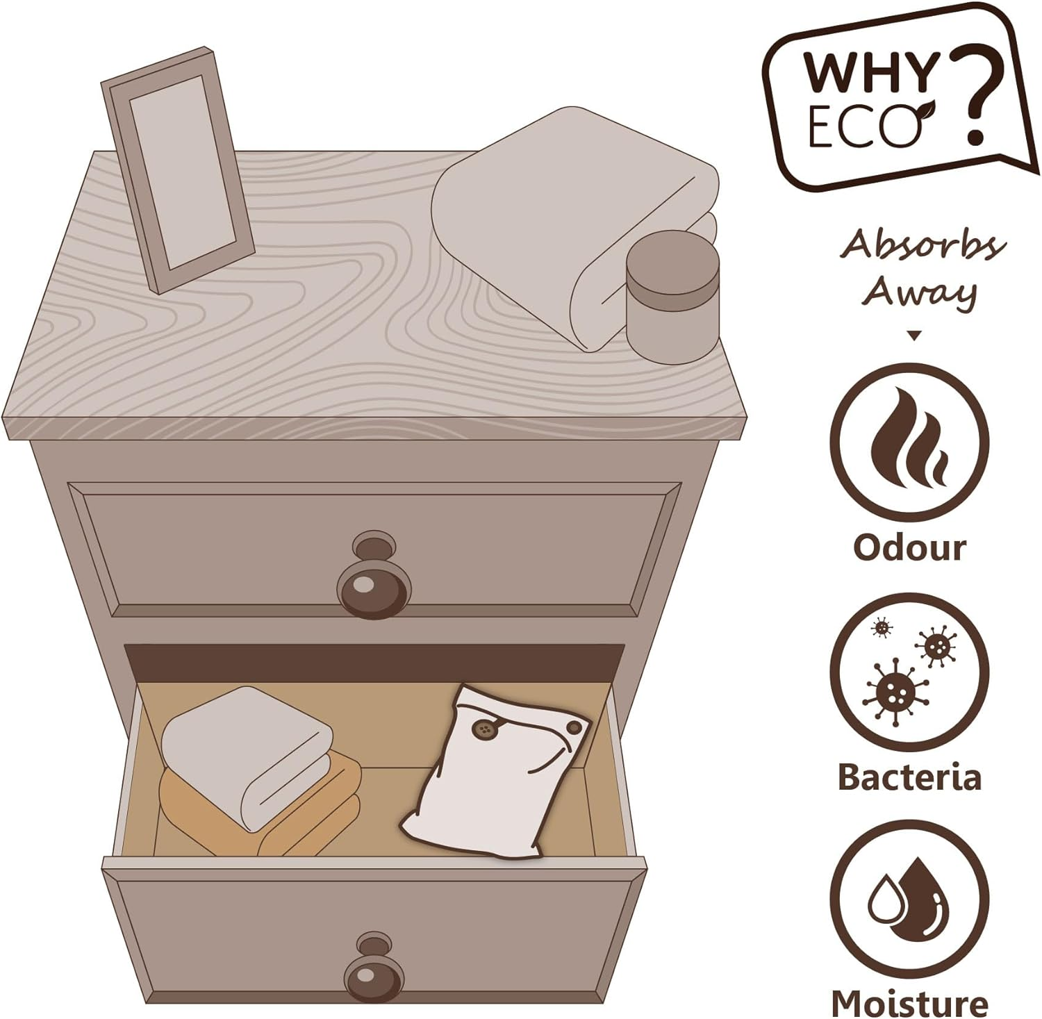 Eco Basics Drawer Deodoriser &ndash; Natural Bamboo Charcoal, Moisture & Odor Absorber, Reusable up to 1 Year, Eco-Friendly Freshness for Drawers, Cabinets, & Small Spaces, 16X14Cm image number 4