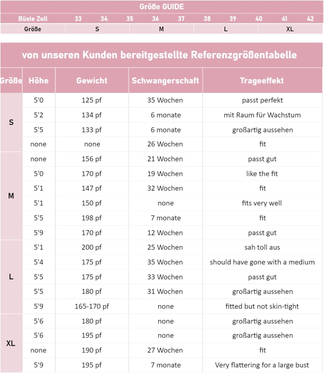 Love2Mi Women'S Nursing Shirt Short Sleeve Maternity Shirt Maternity Fashion V-Neck Pregnant Nursing Tops image number 4