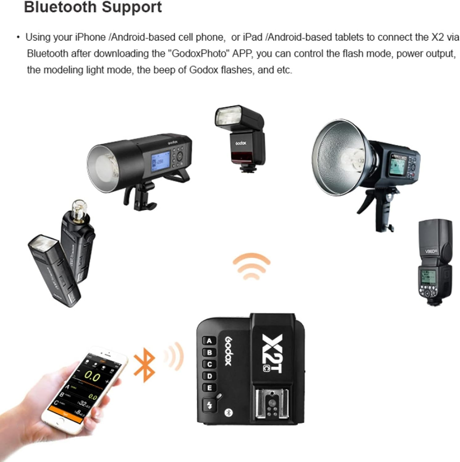 Godox X2T-O TTL Wireless Flash Trigger for Olympus, 1/8000S HSS Bluetooth Connection Supports App Controller, TCM Function, 5 Separate Group Buttons, Hotshoe Locking, AF Assist Light image number 5