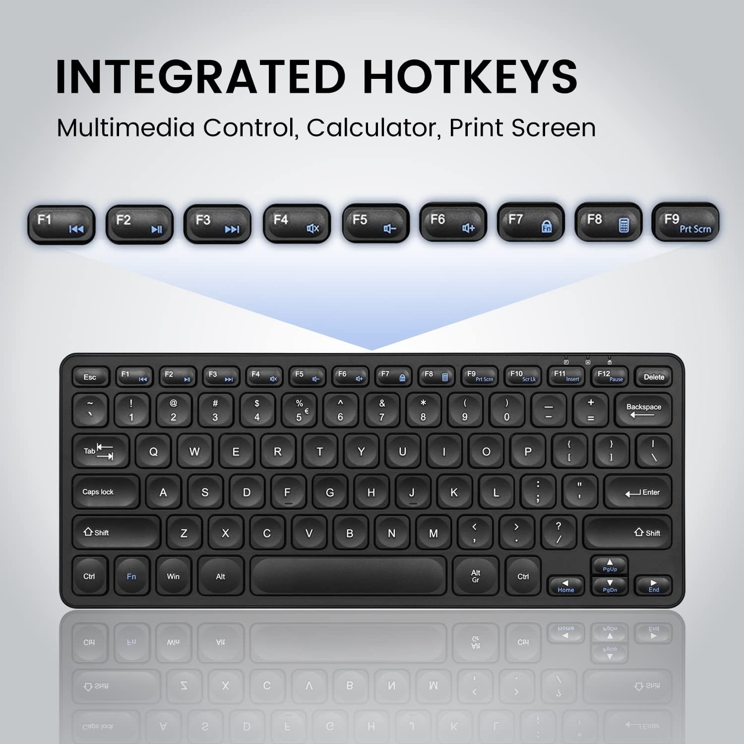 Perixx PERIBOARD-416 Wired Mini USB Keyboard with 4 Hubs - Scissor Keys - Media Keys - US English