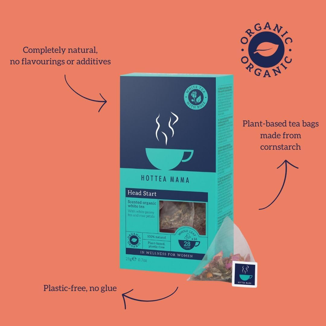 HOTTEA MAMA Newborn Wonder Motherhood Tea Is the Perfect New Mum Gift (15 X Tea Pyramids per Pack, Whole Leaf Tea). Perfect for Those Early Days/Weeks of Motherhood. image number 2