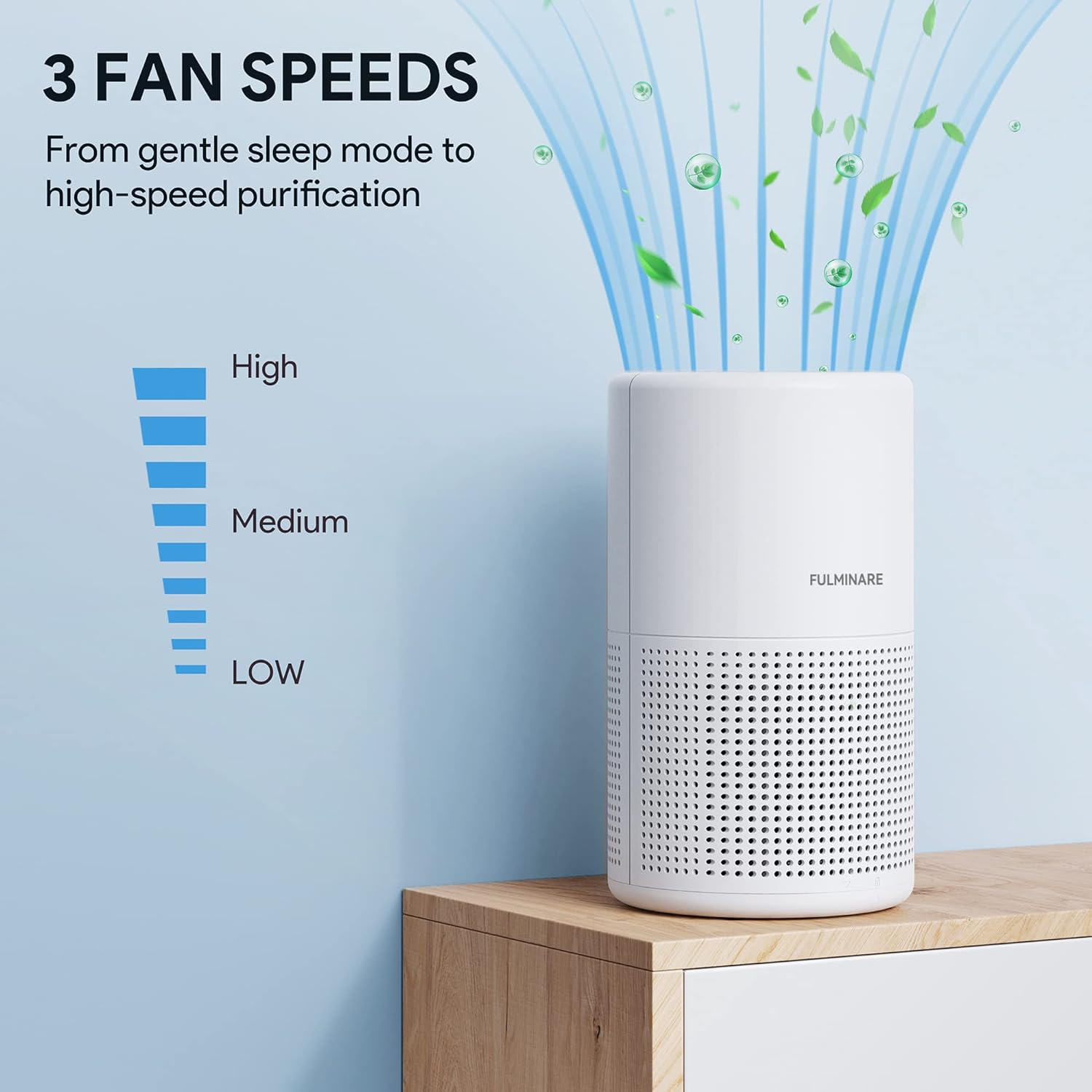 FULMINARE PU-P05 Air Purifiers for Bedroom, H13 True HEPA Air Filter, Quiet Air Cleaner with Night Light, Portable Small Air Purifier for Living Room, Home, Pet, Office - Australia Plugs image number 2