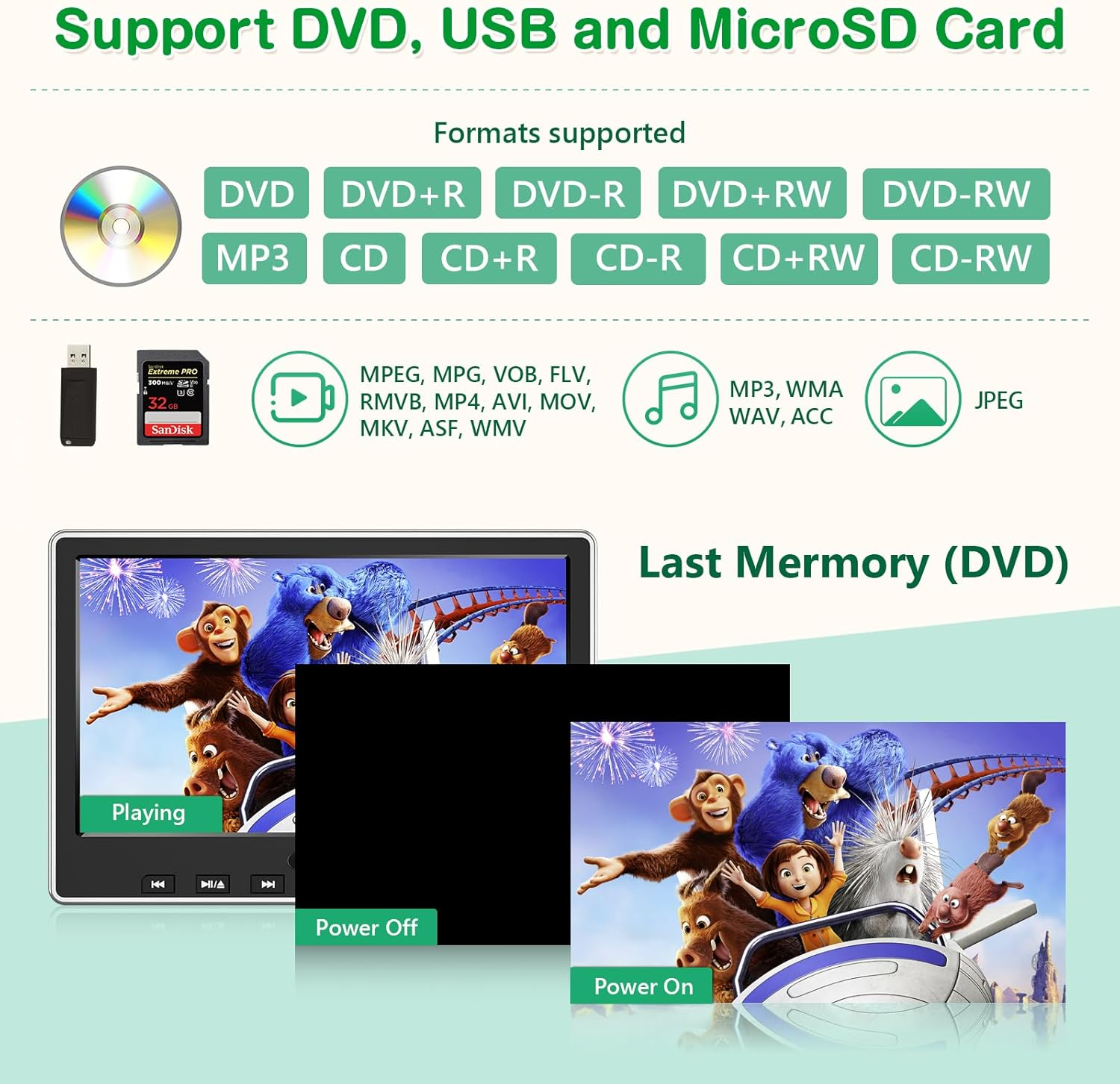 Eonon 10.1 Inch Car DVD Player with Headrest Mount, Headrest DVD Player with Headphone, Suction-Type Disc In, HDMI Input, Support USB/SD Card, AV In/Out, Last Memory, Region Free - L0327 image number 2